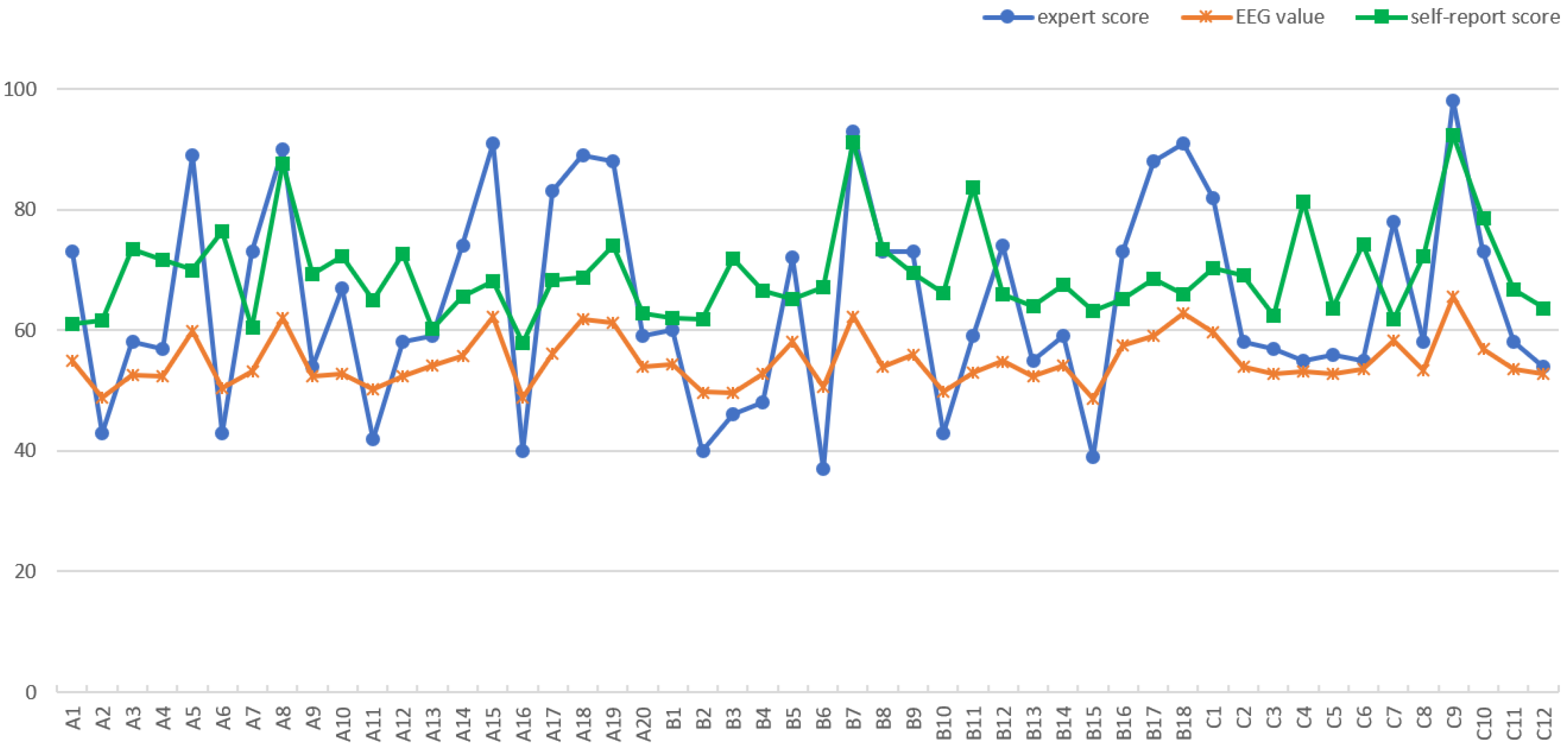Forests 13 01668 g003 Forests 13 01668 g003