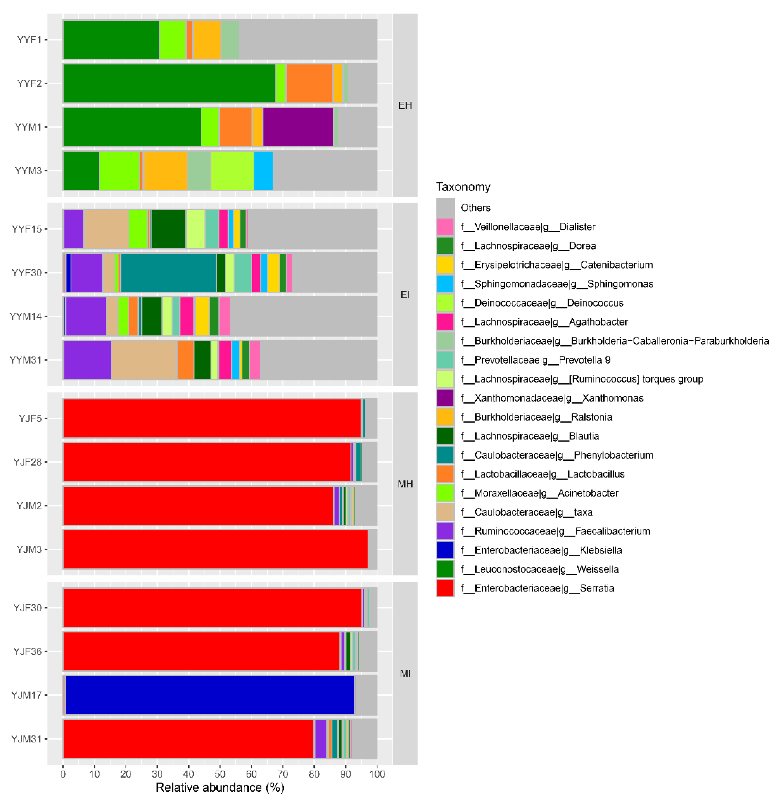 The Effect of Pine Wood Nematode Bursaphelenchus xylophilus