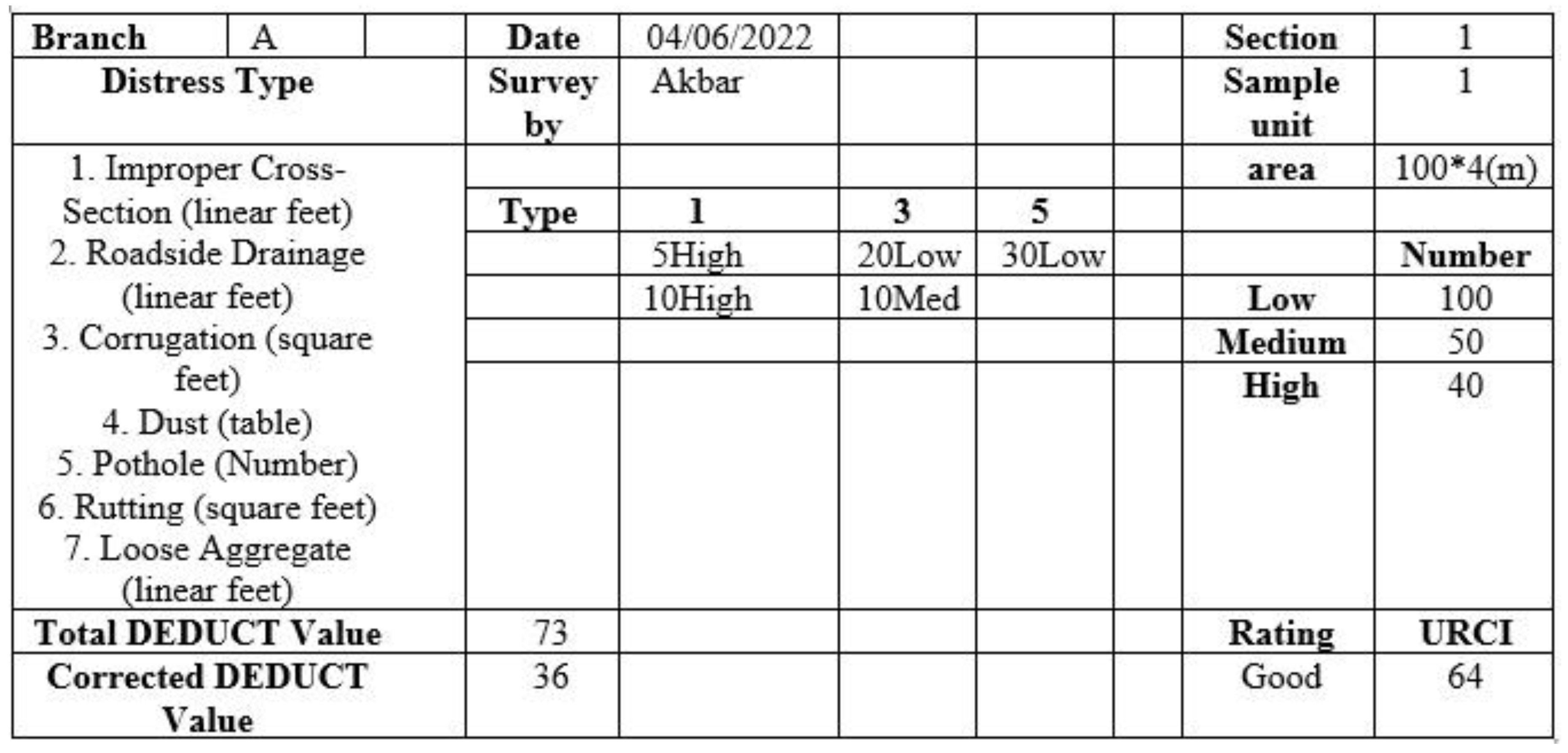 Forests 13 01674 g001