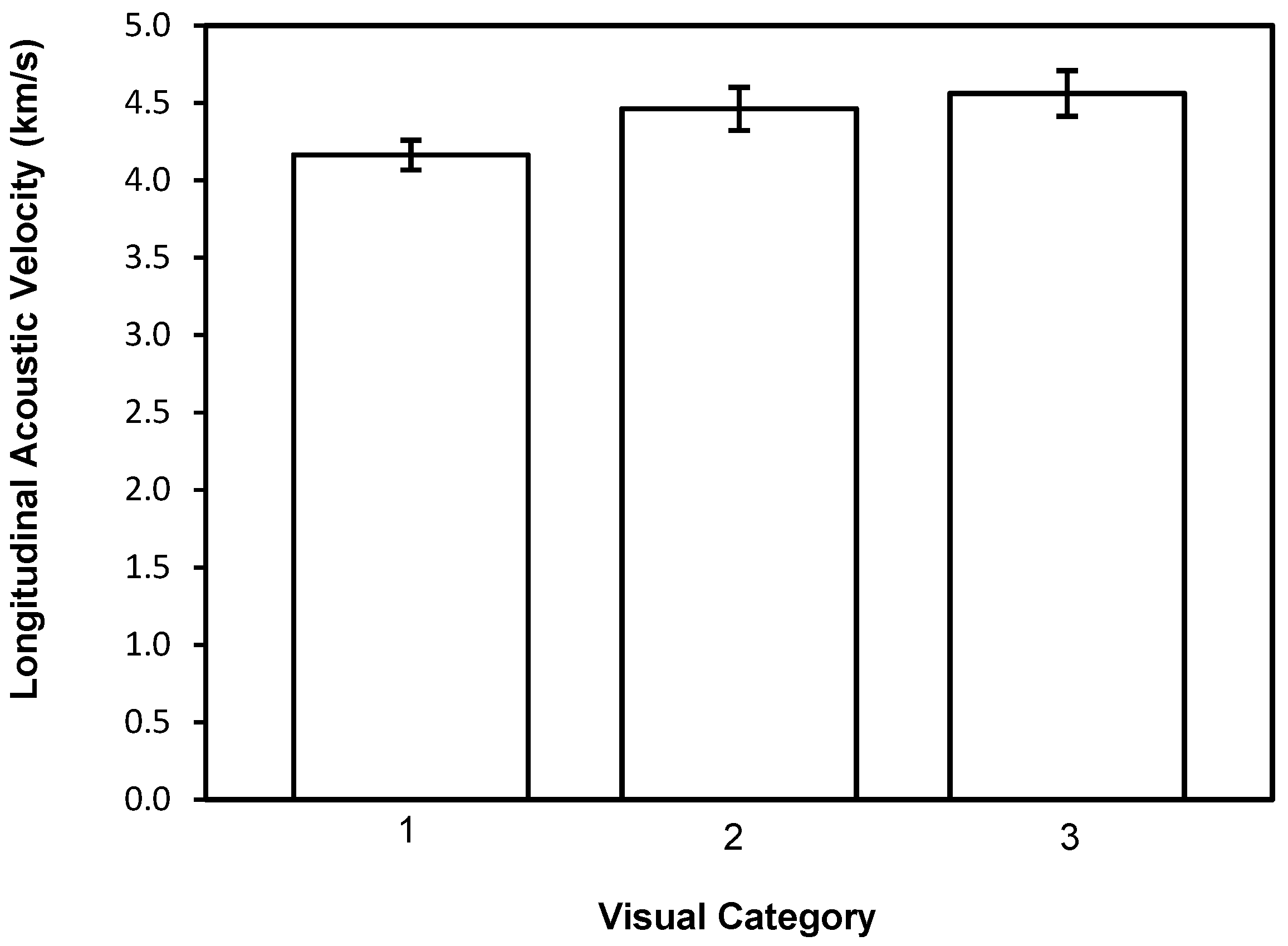 Forests 13 01680 g005 Forests 13 01680 g005