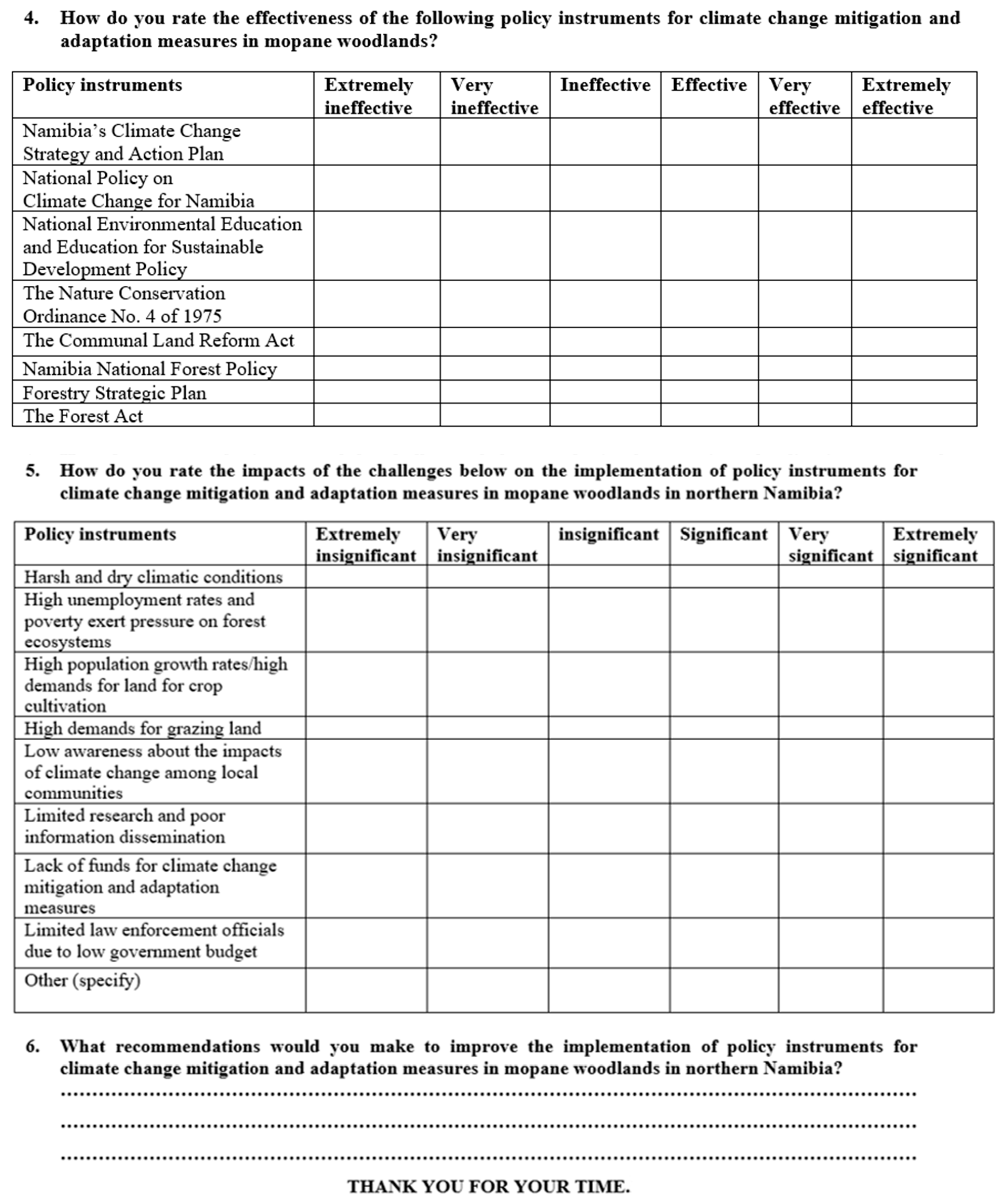 Forests 13 01682 i003 Forests 13 01682 i003