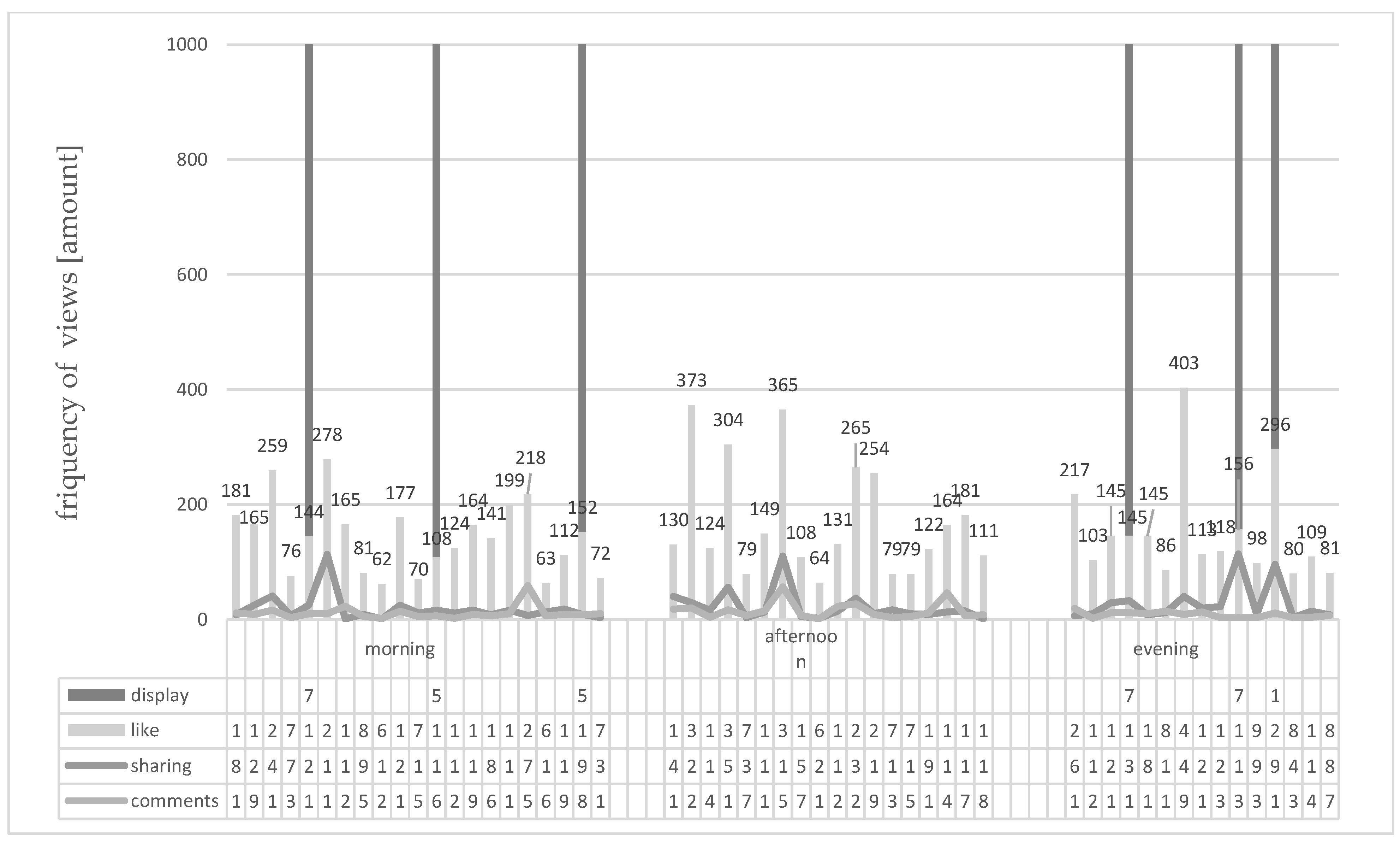 Forests 13 01696 g003 Forests 13 01696 g003