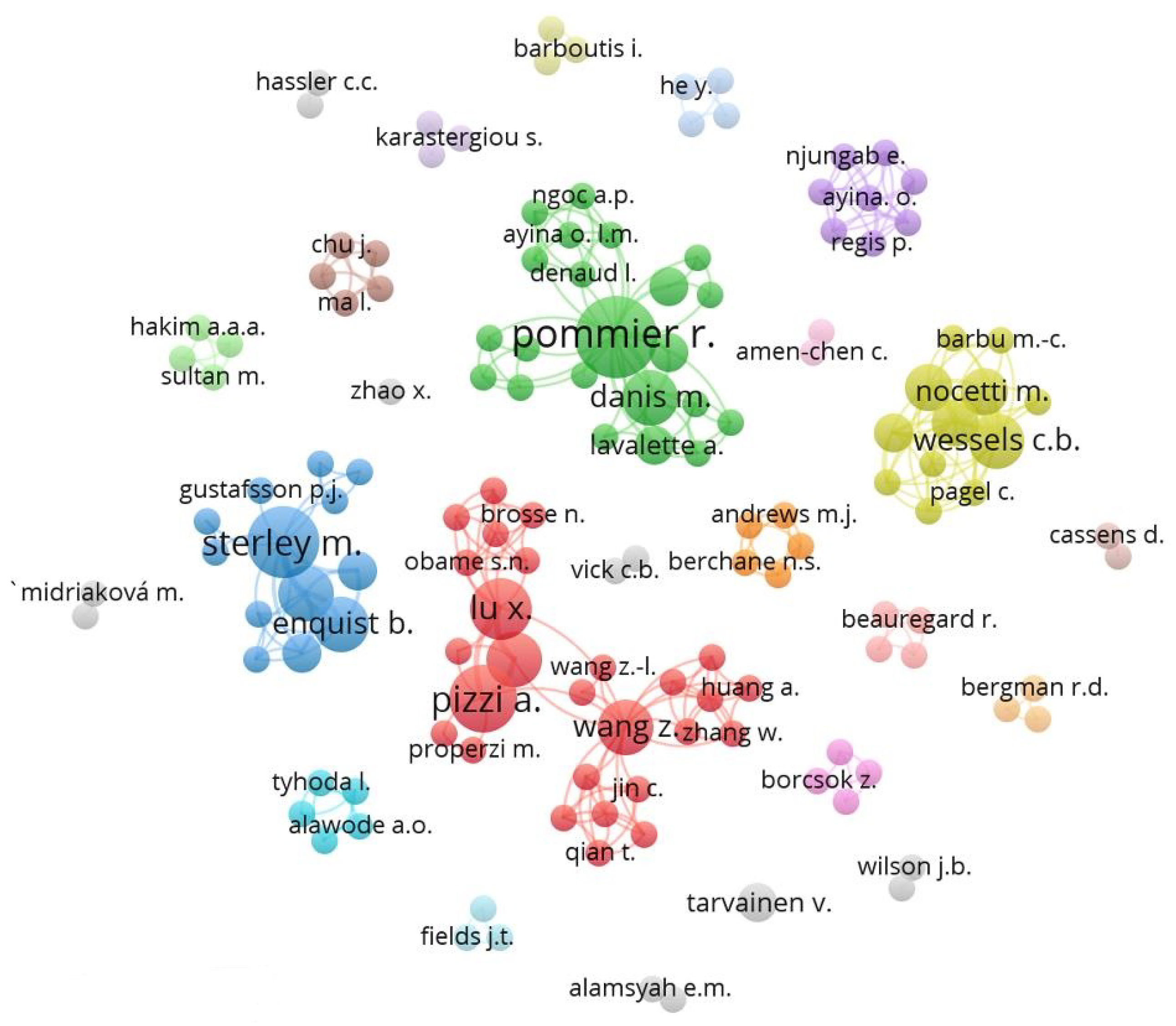 Forests 13 01714 g003 Forests 13 01714 g003