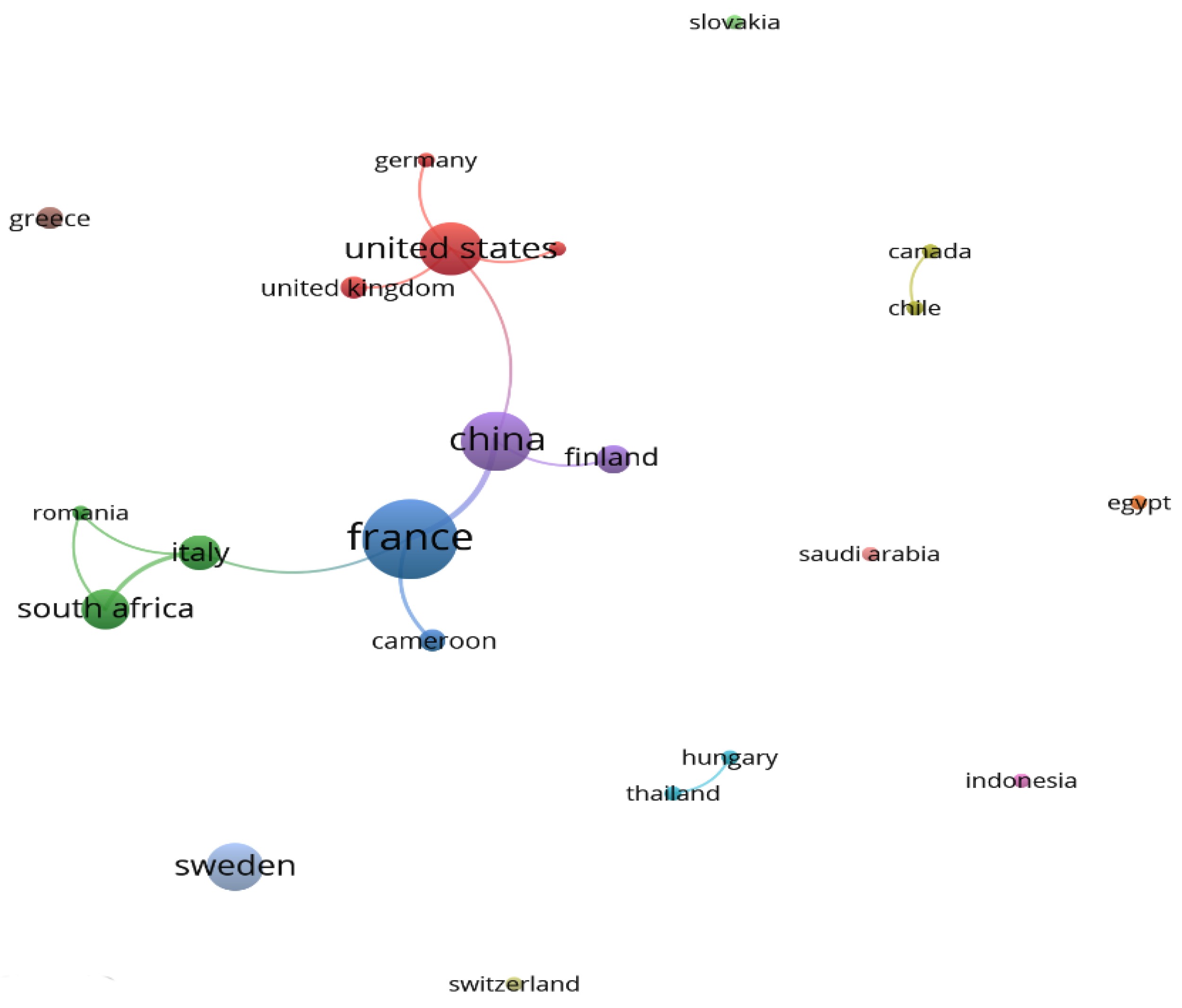Forests 13 01714 g005 Forests 13 01714 g005
