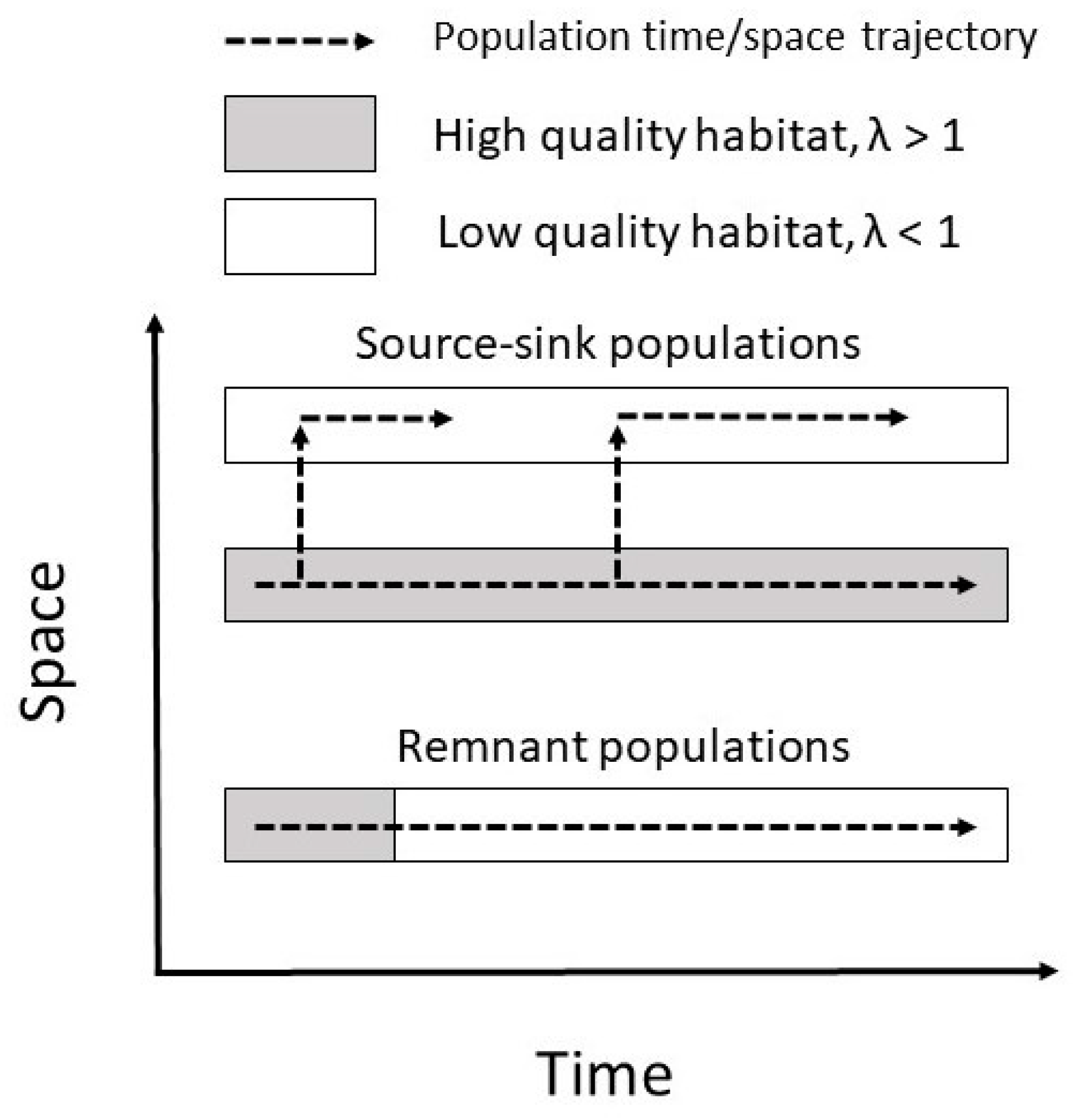 Forests 13 01715 g002 Forests 13 01715 g002