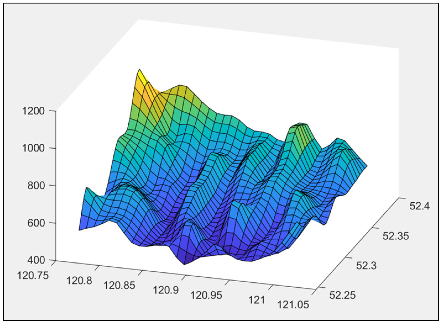 Forests 13 01717 g005 Forests 13 01717 g005