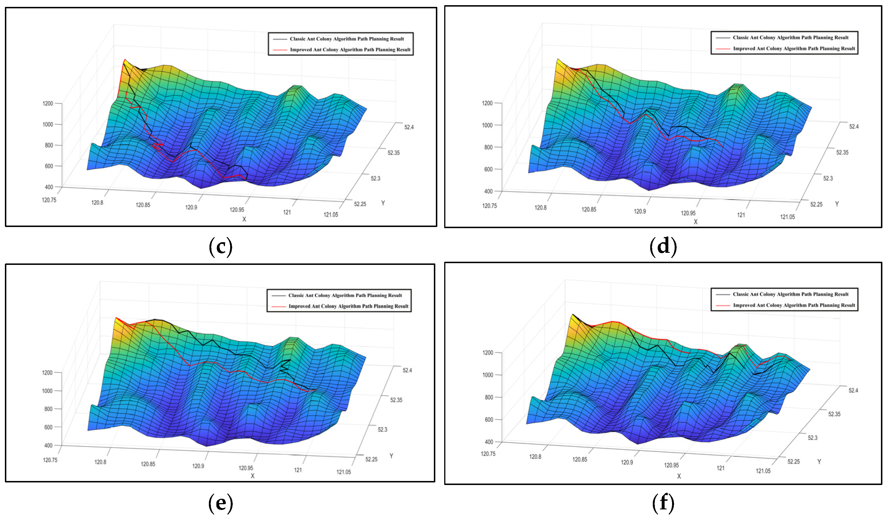Forests 13 01717 g008b Forests 13 01717 g008b