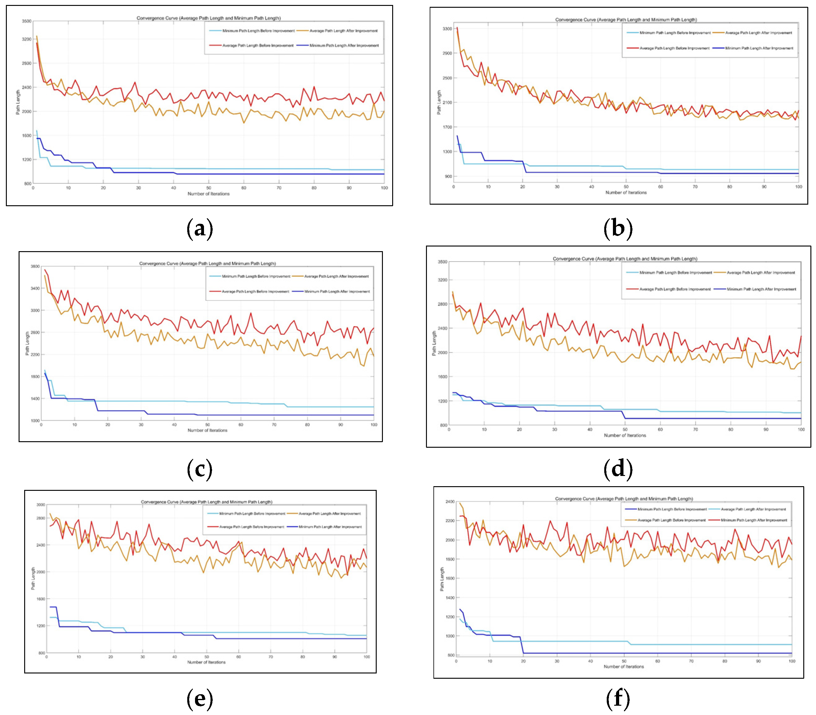 Forests 13 01717 g009 Forests 13 01717 g009