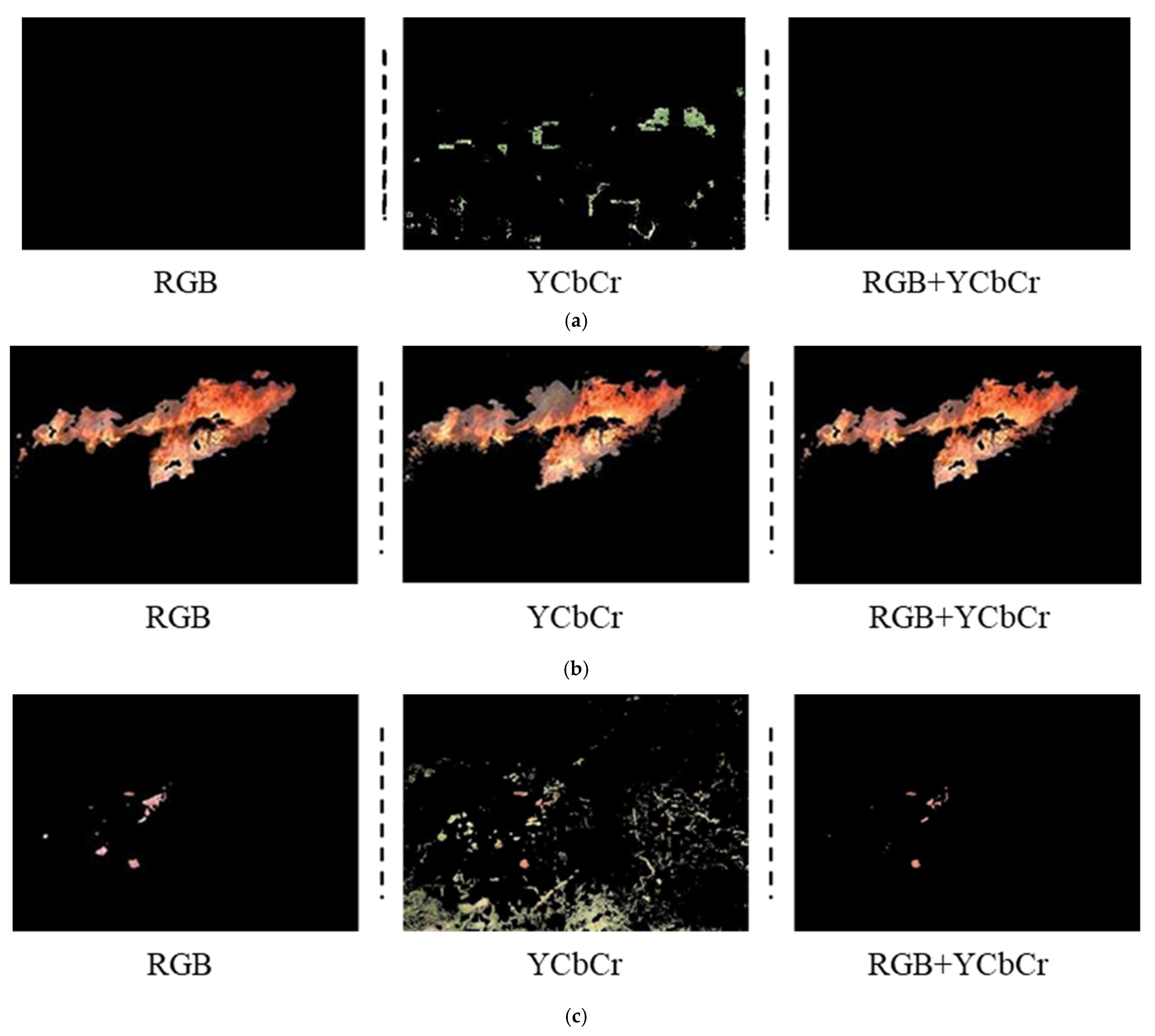 Forests 13 01719 g006 Forests 13 01719 g006