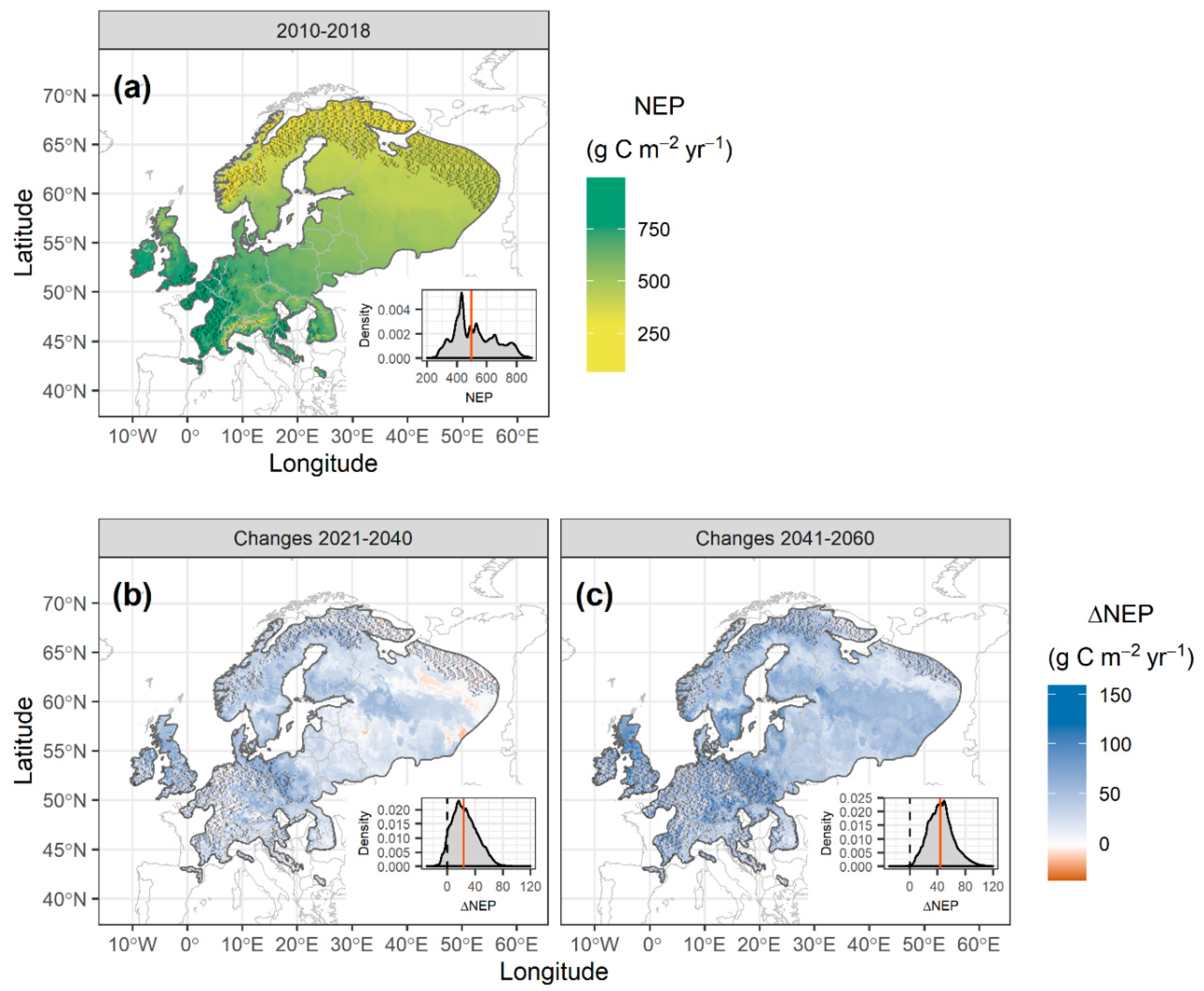 Forests 13 01721 g004 Forests 13 01721 g004