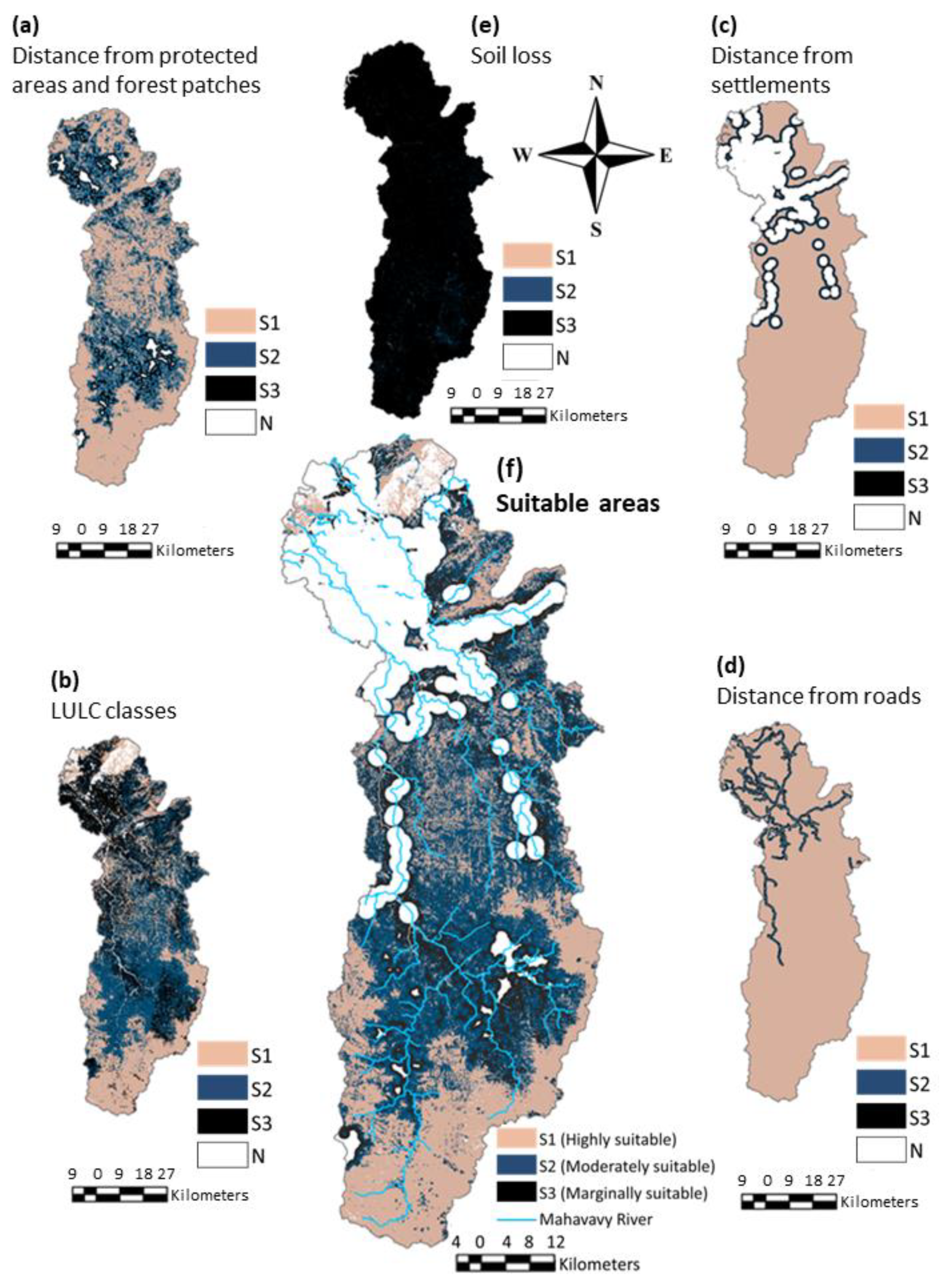 Forests 13 01727 g007