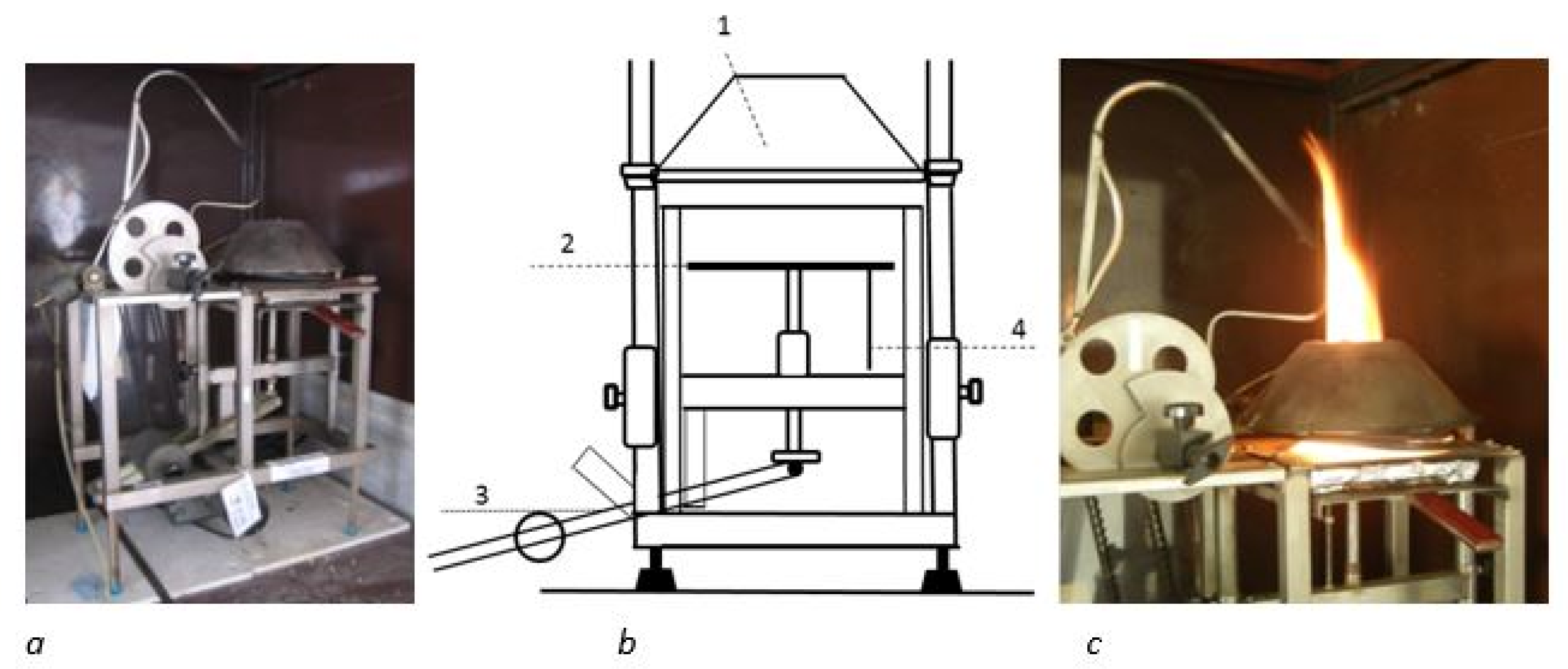 Forests 13 01738 g002 Forests 13 01738 g002