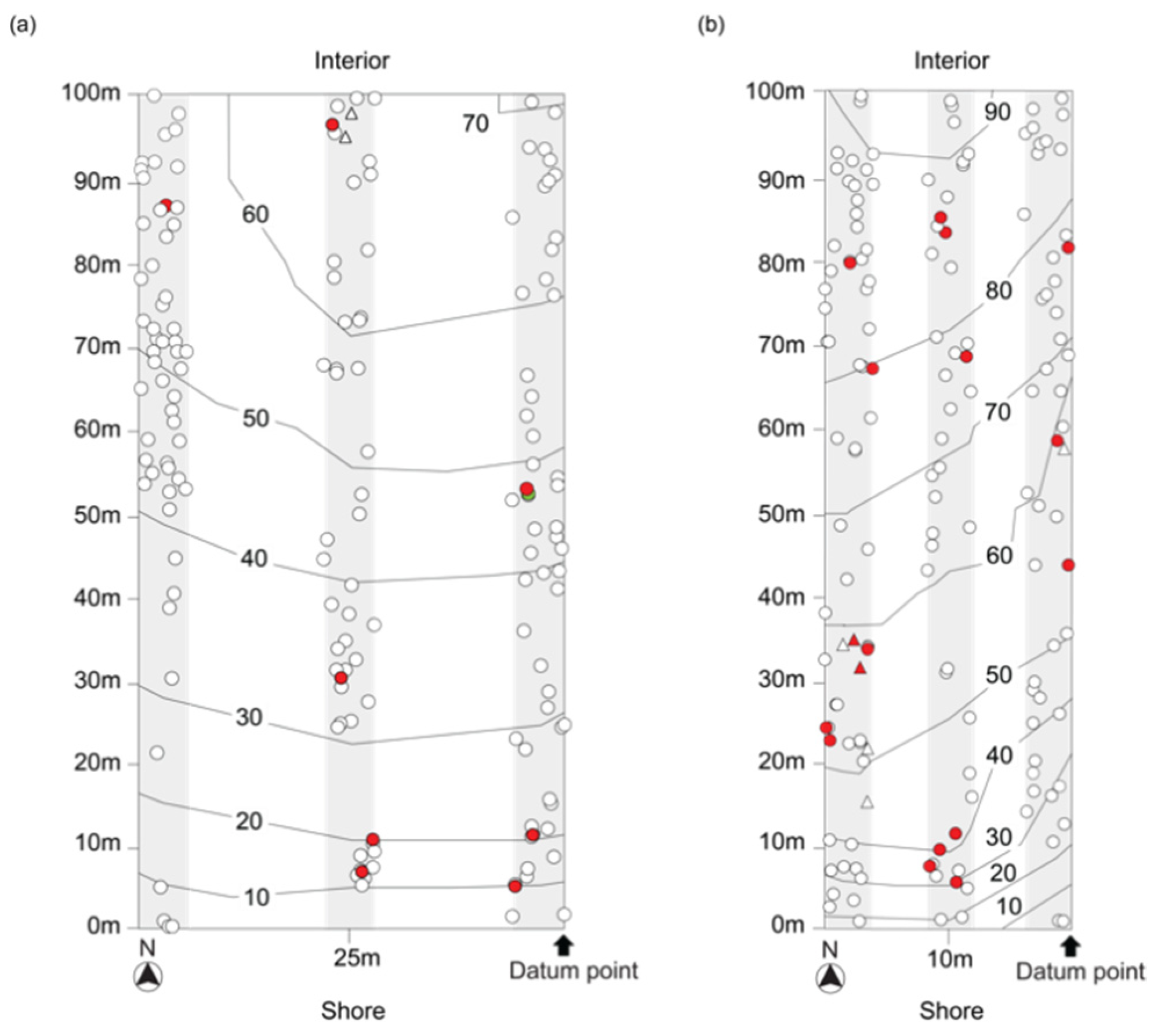 Forests 13 01739 g003 Forests 13 01739 g003