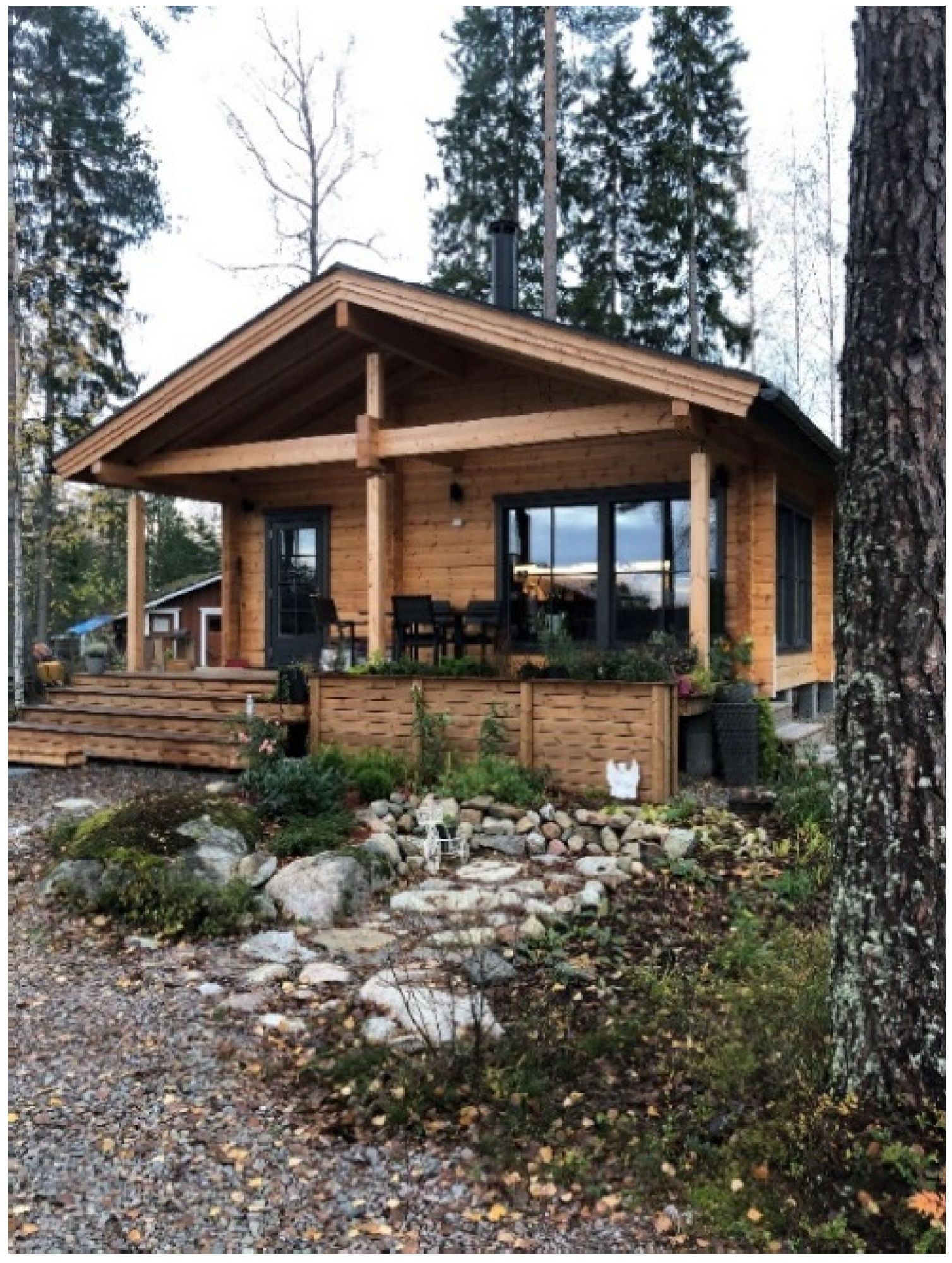 Forests 13 01741 g003