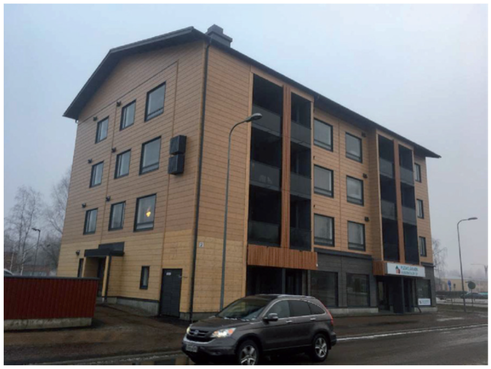 Forests 13 01741 g006