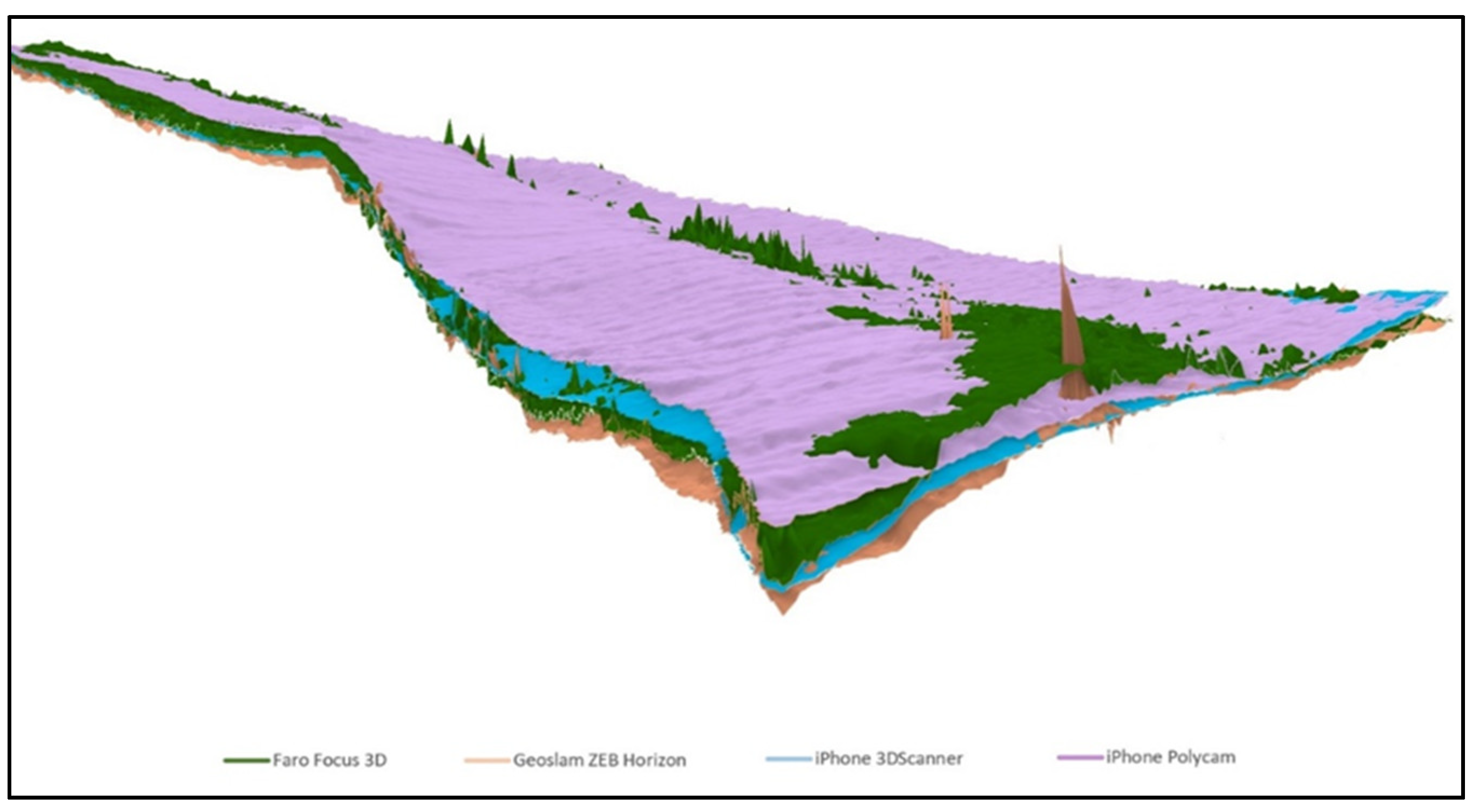 Forests 13 01763 g003 Forests 13 01763 g003