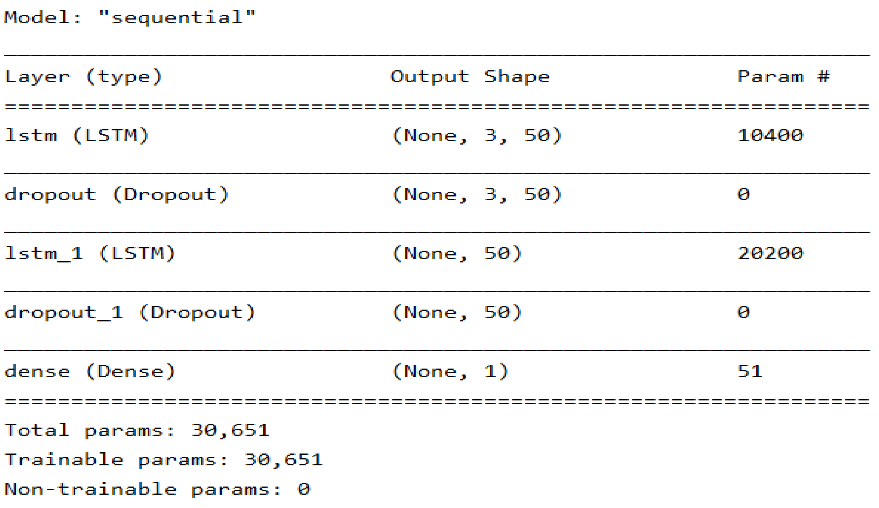 Forests 13 01778 g006 Forests 13 01778 g006