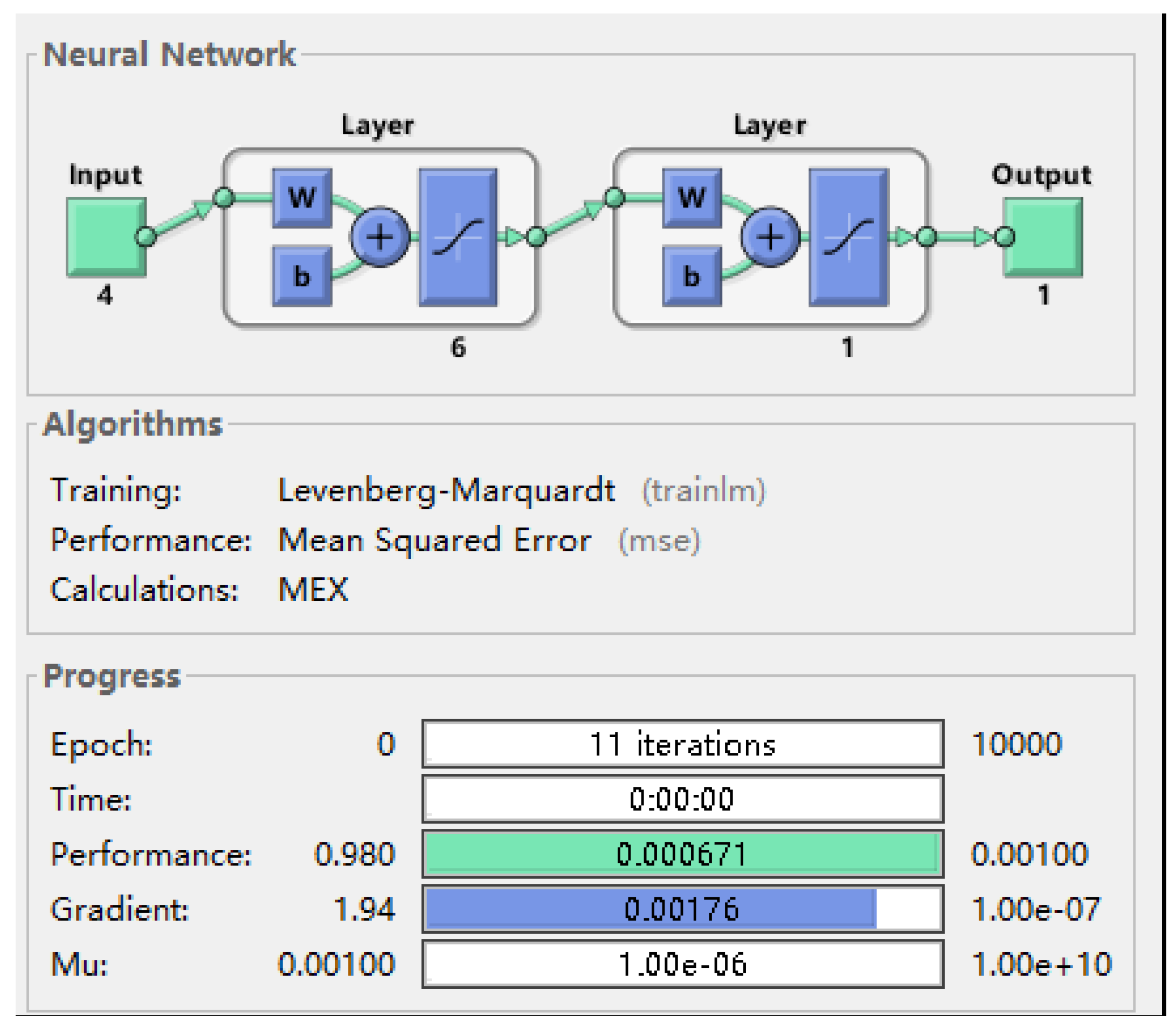 Forests 13 01778 g013 Forests 13 01778 g013