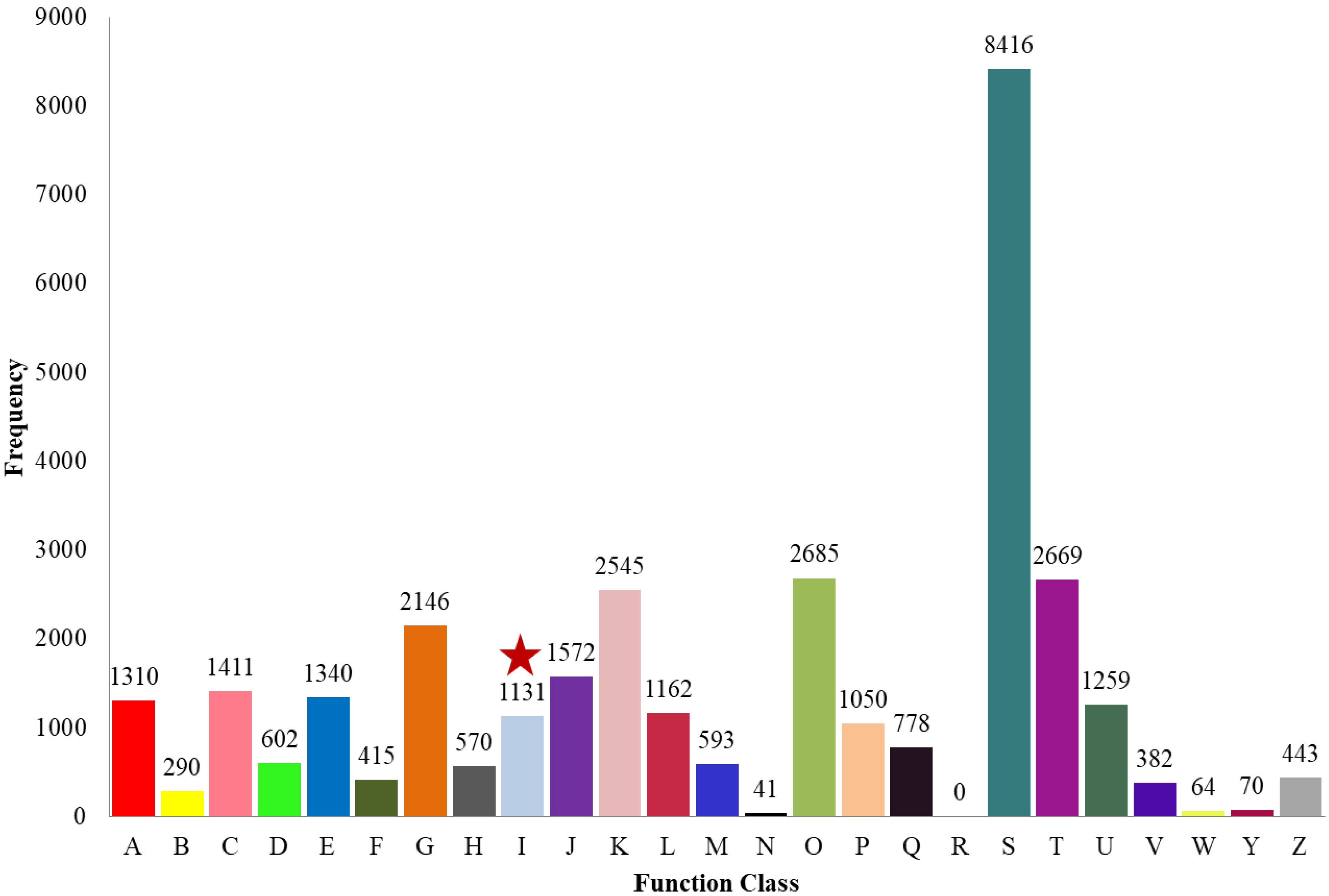 October 2014 ratings: Faby! Faby! Faby!