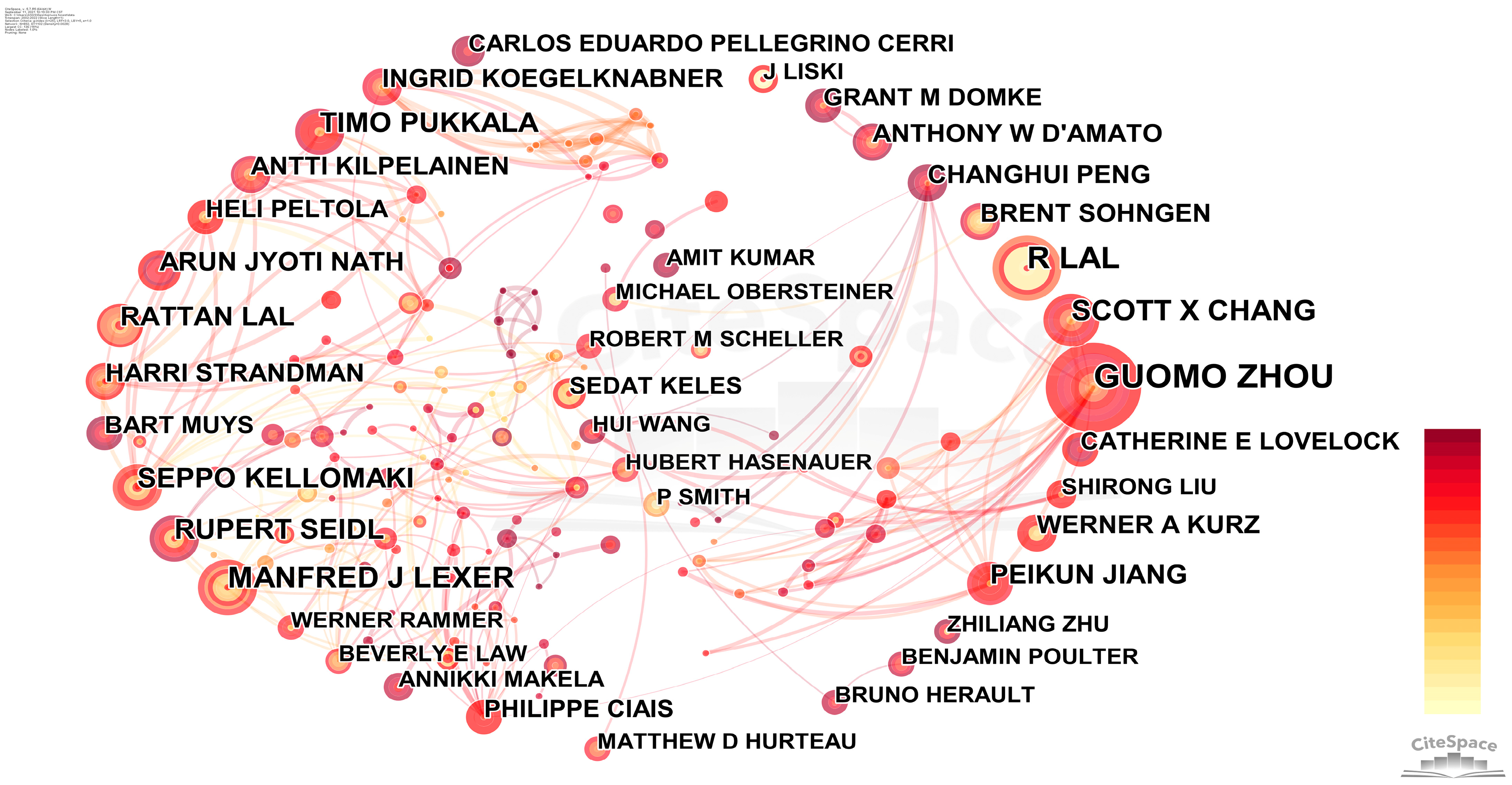 Forests 13 01810 g004