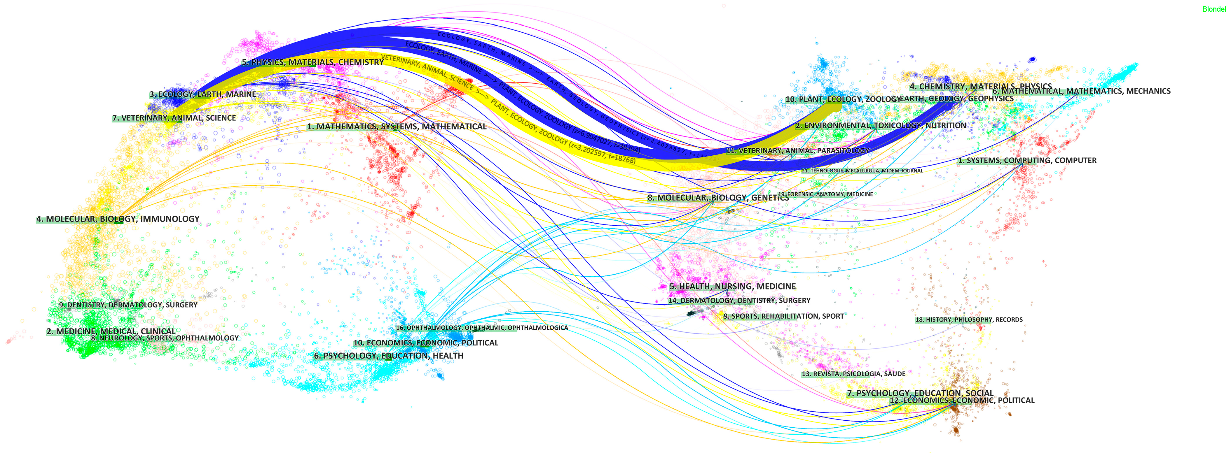 Forests 13 01810 g006