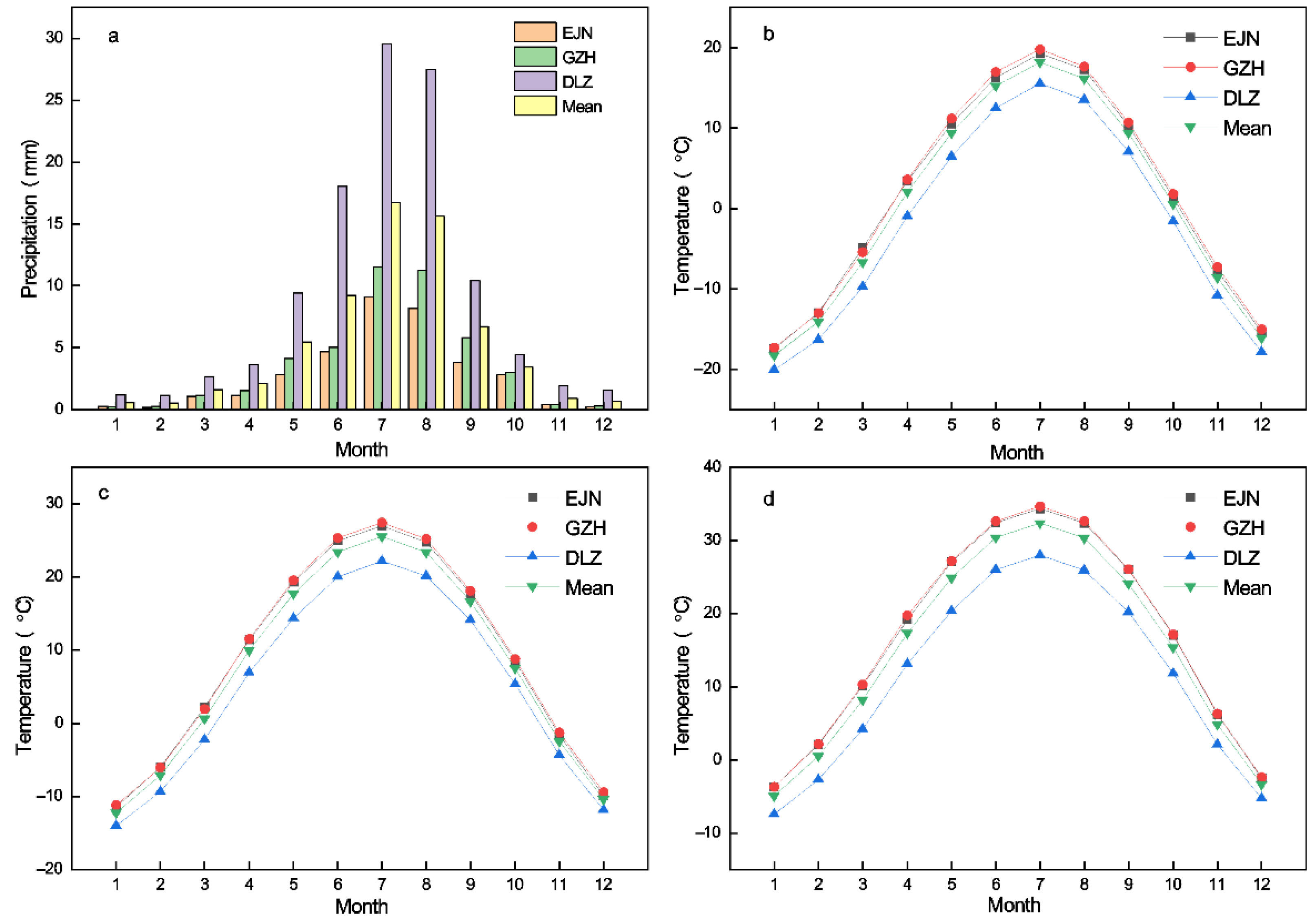 Forests 13 01815 g002 Forests 13 01815 g002