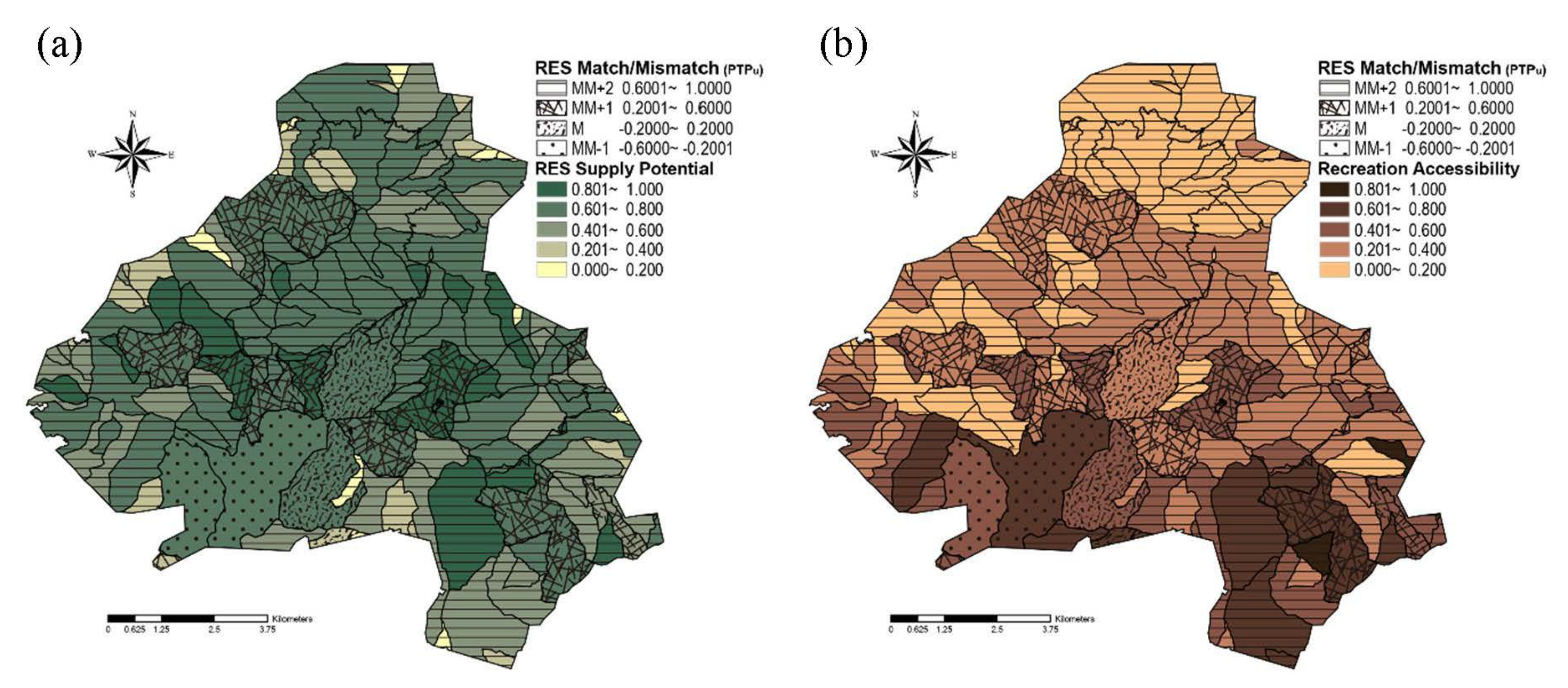 Forests 13 01849 g008 Forests 13 01849 g008