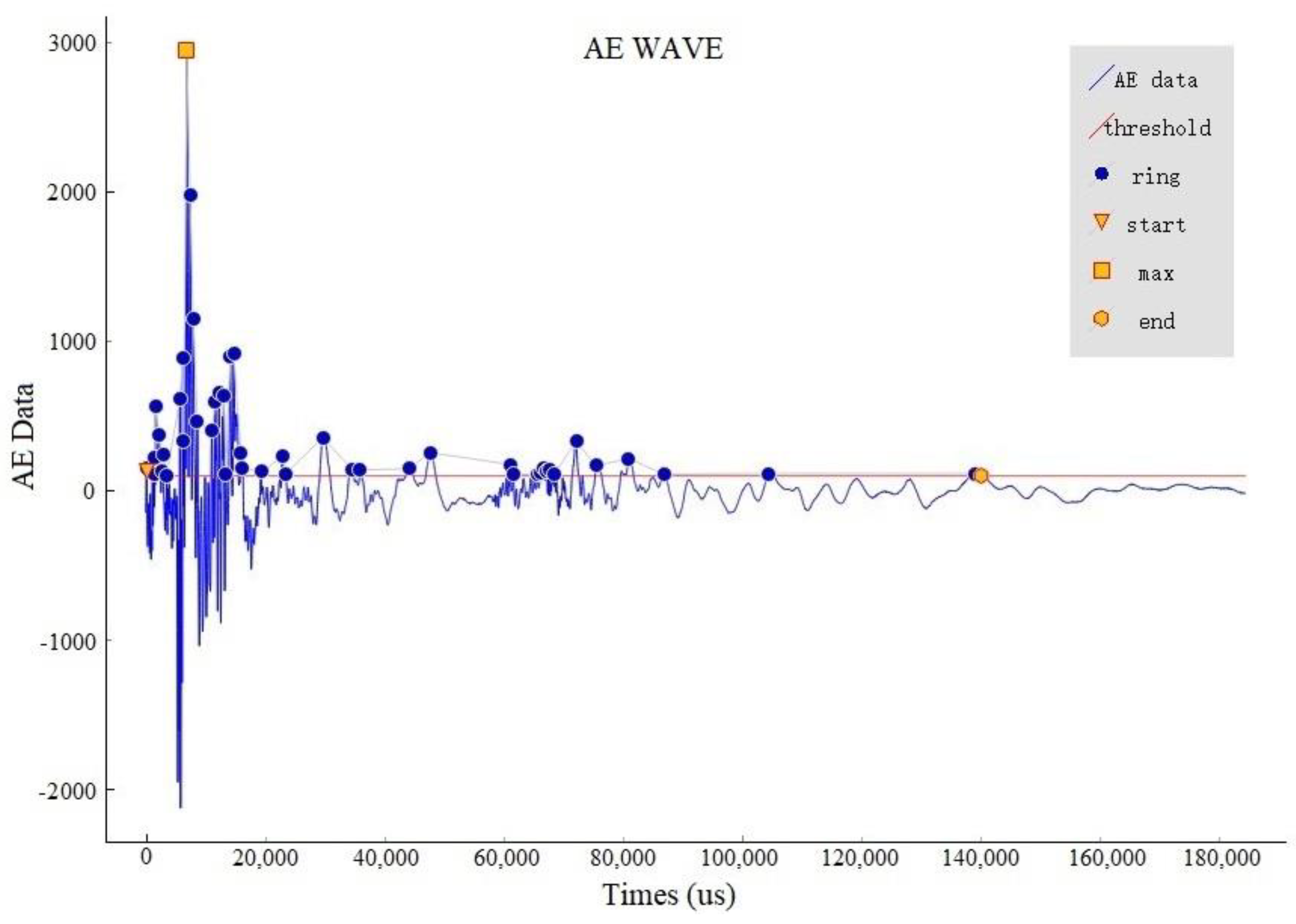Forests 13 01879 g004 Forests 13 01879 g004