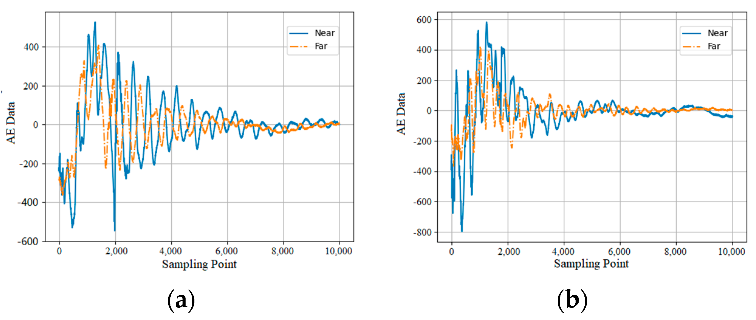Forests 13 01879 g005 Forests 13 01879 g005