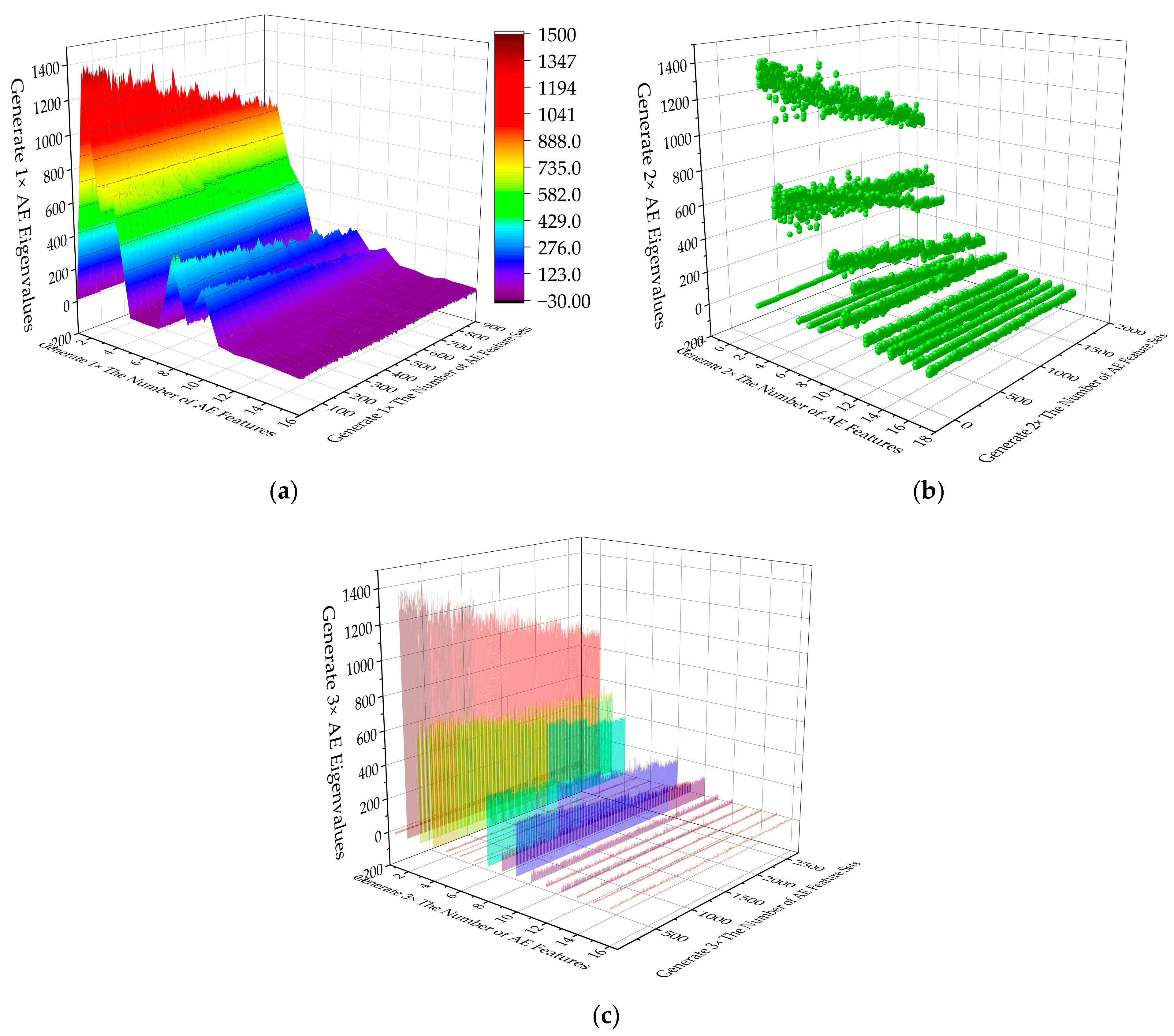 Forests 13 01879 g012 Forests 13 01879 g012