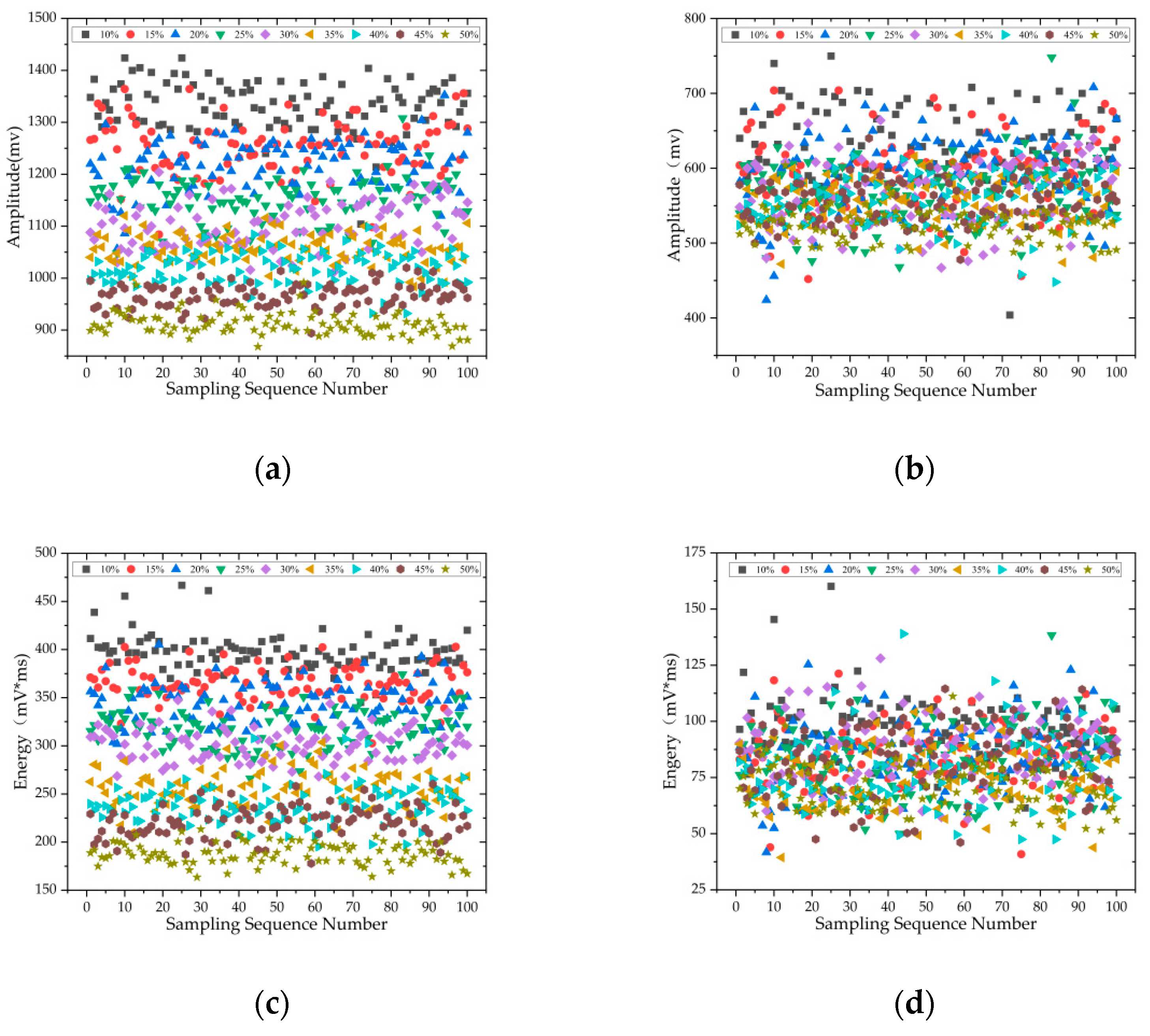Forests 13 01879 g016a Forests 13 01879 g016a