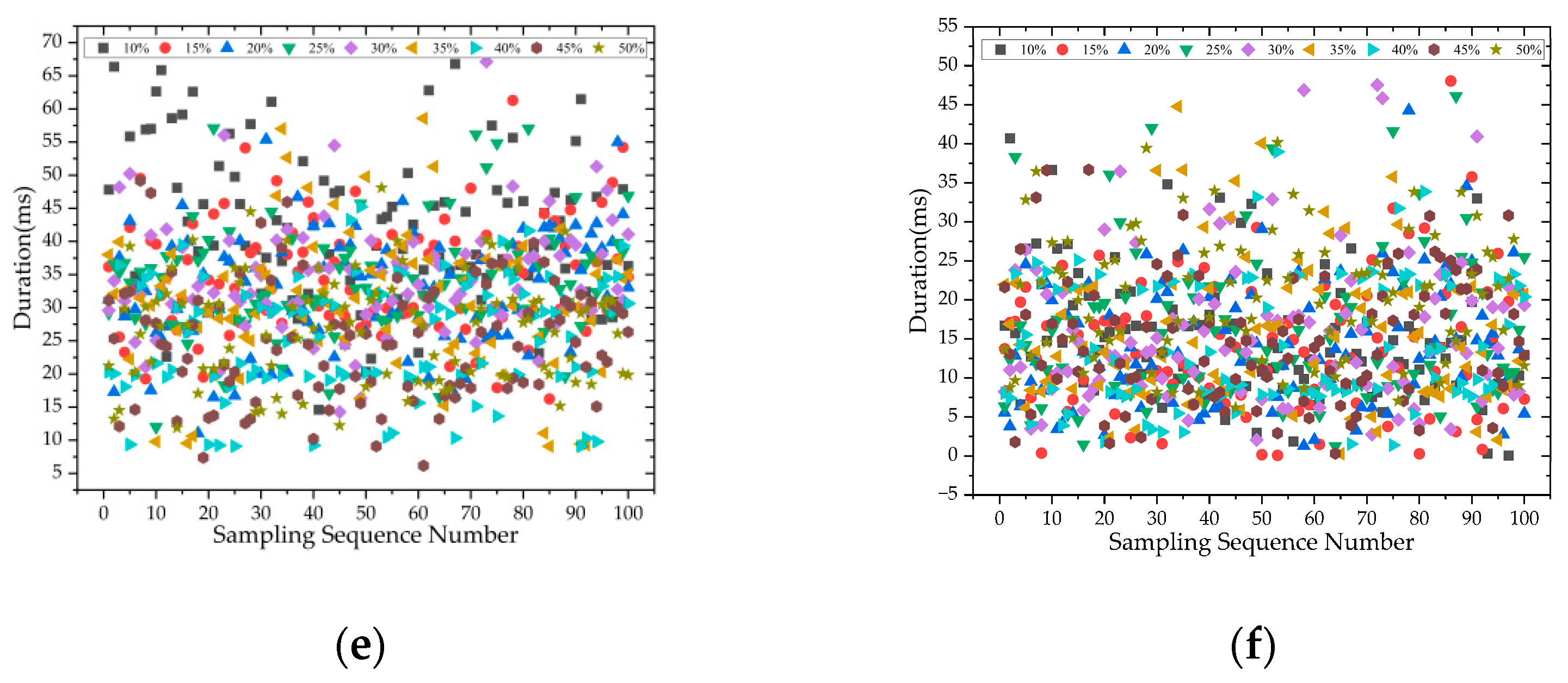 Forests 13 01879 g016b Forests 13 01879 g016b