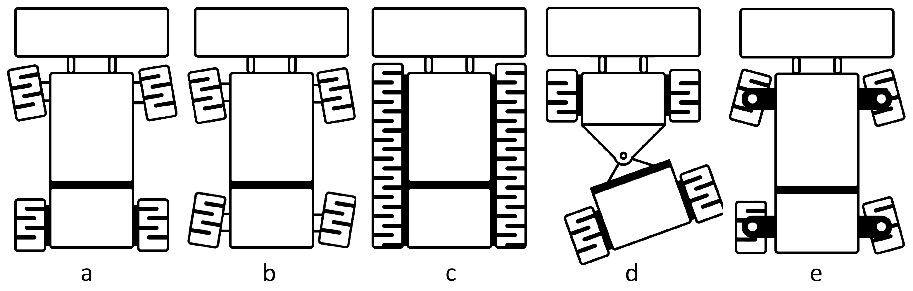 Forests 13 01889 g003 Forests 13 01889 g003