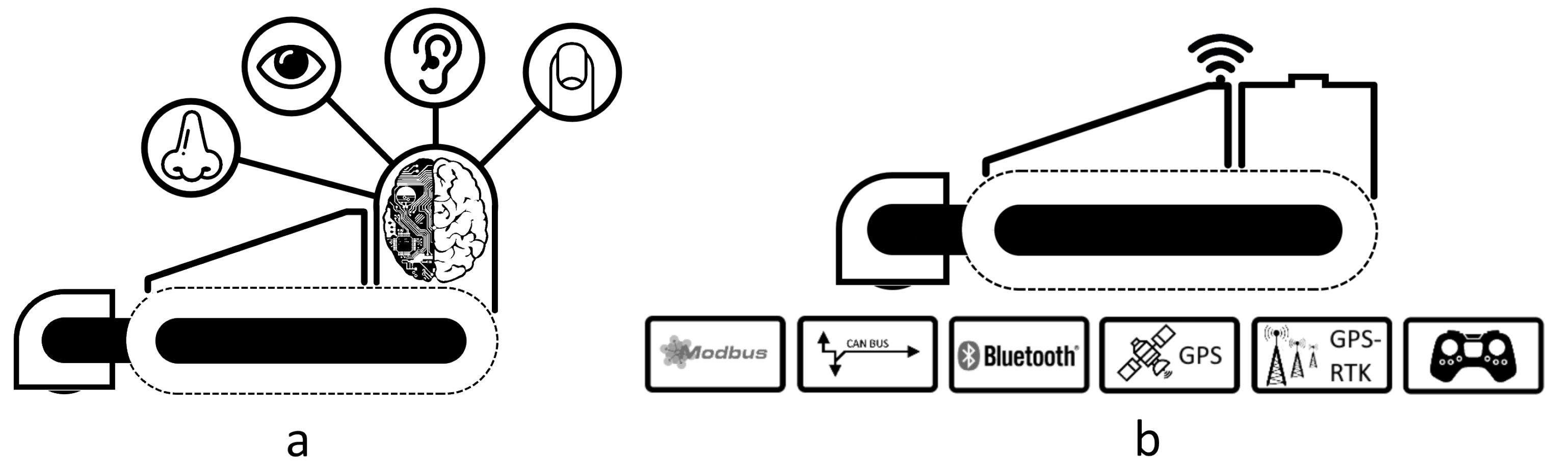 Forests 13 01889 g007 Forests 13 01889 g007