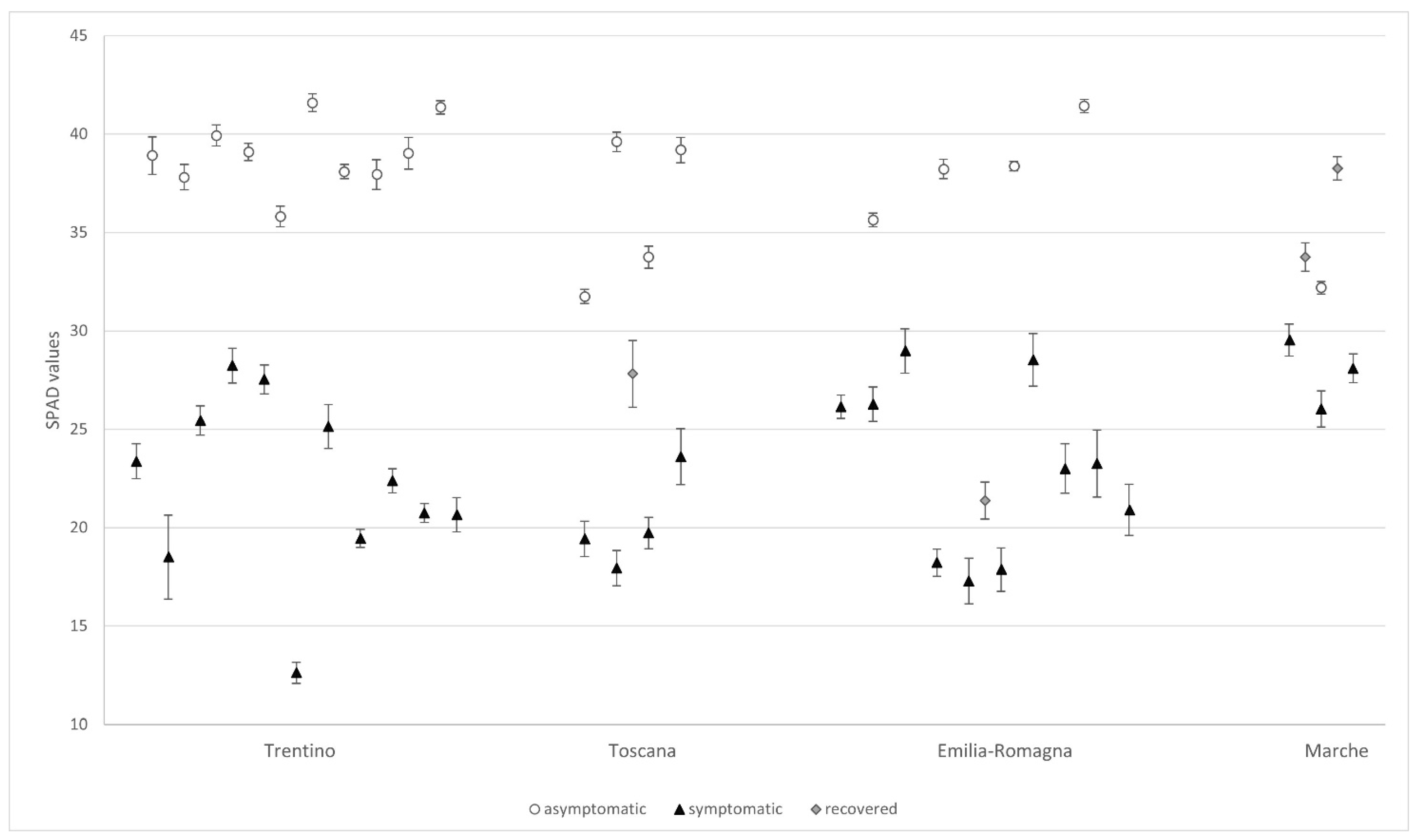 Forests 13 01894 g002 Forests 13 01894 g002