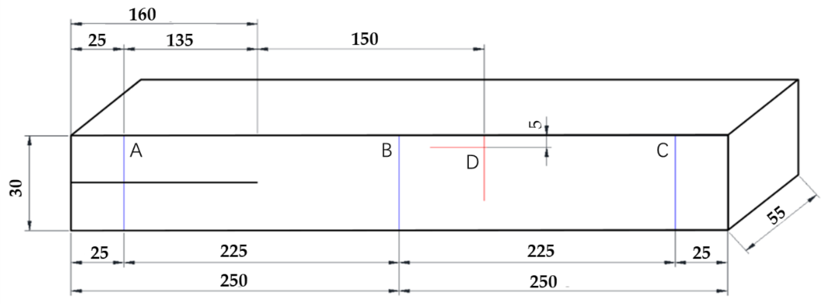 Forests 13 01896 g001