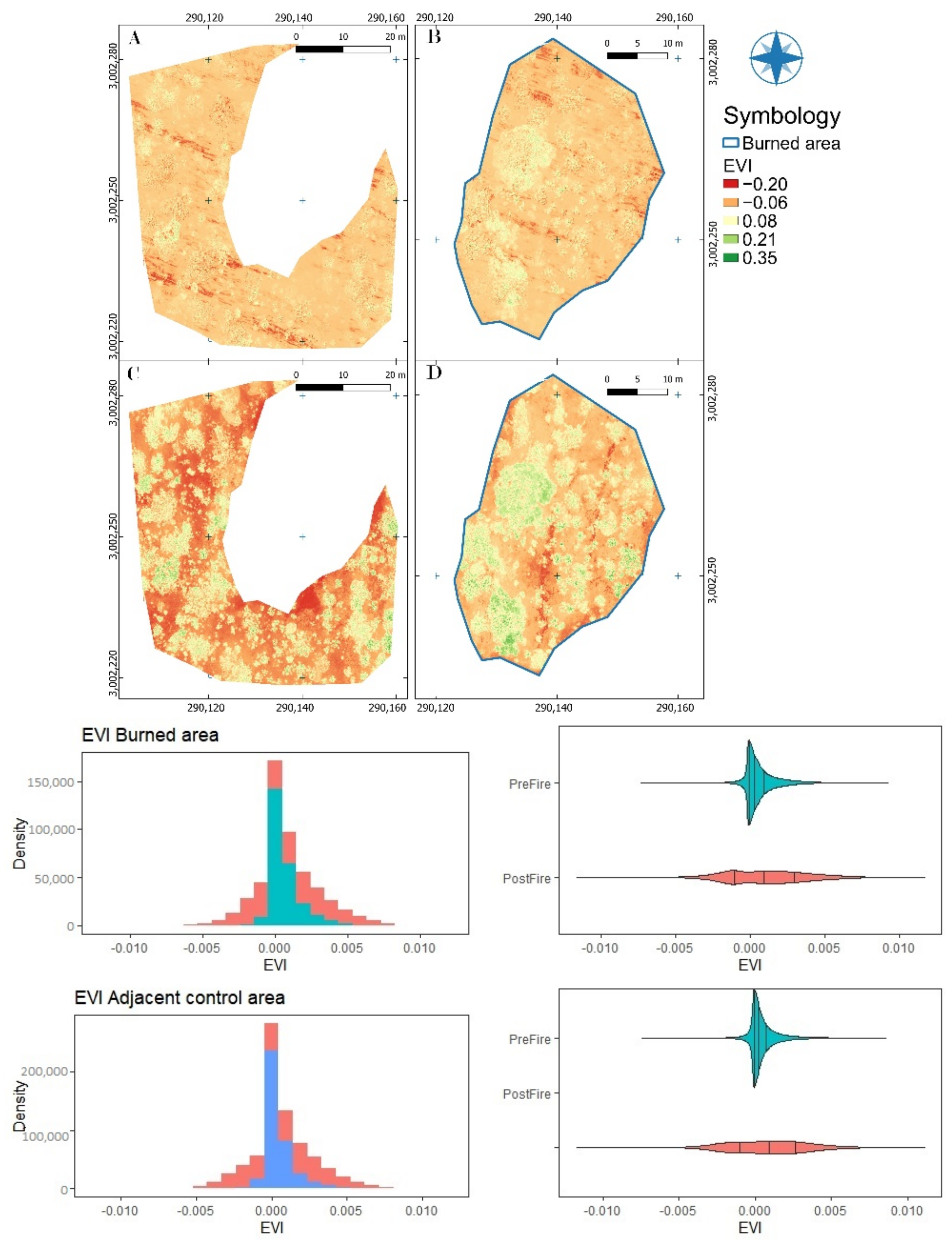 Forests 13 01901 g0a1 Forests 13 01901 g0a1