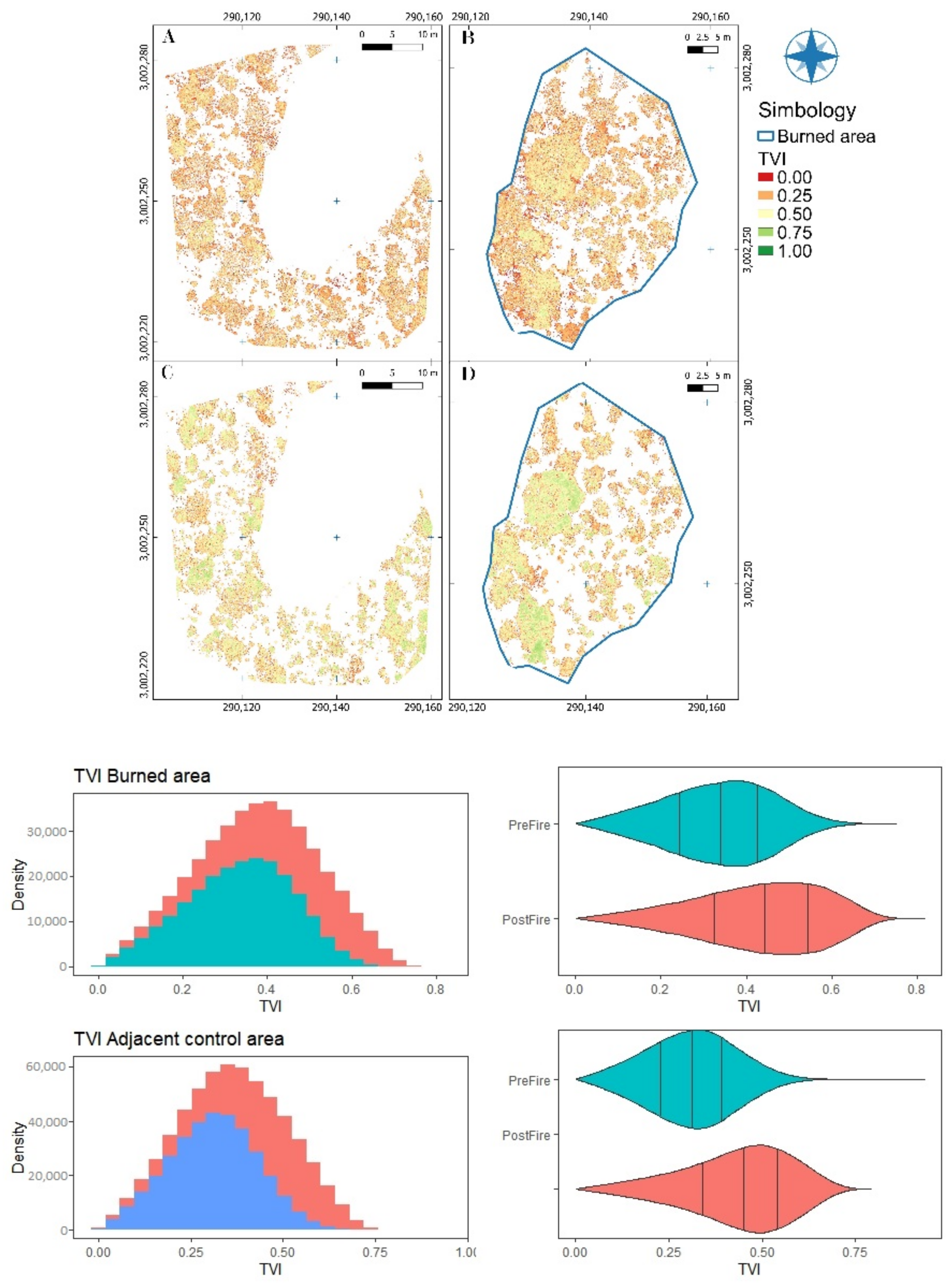 Forests 13 01901 g0a10 Forests 13 01901 g0a10