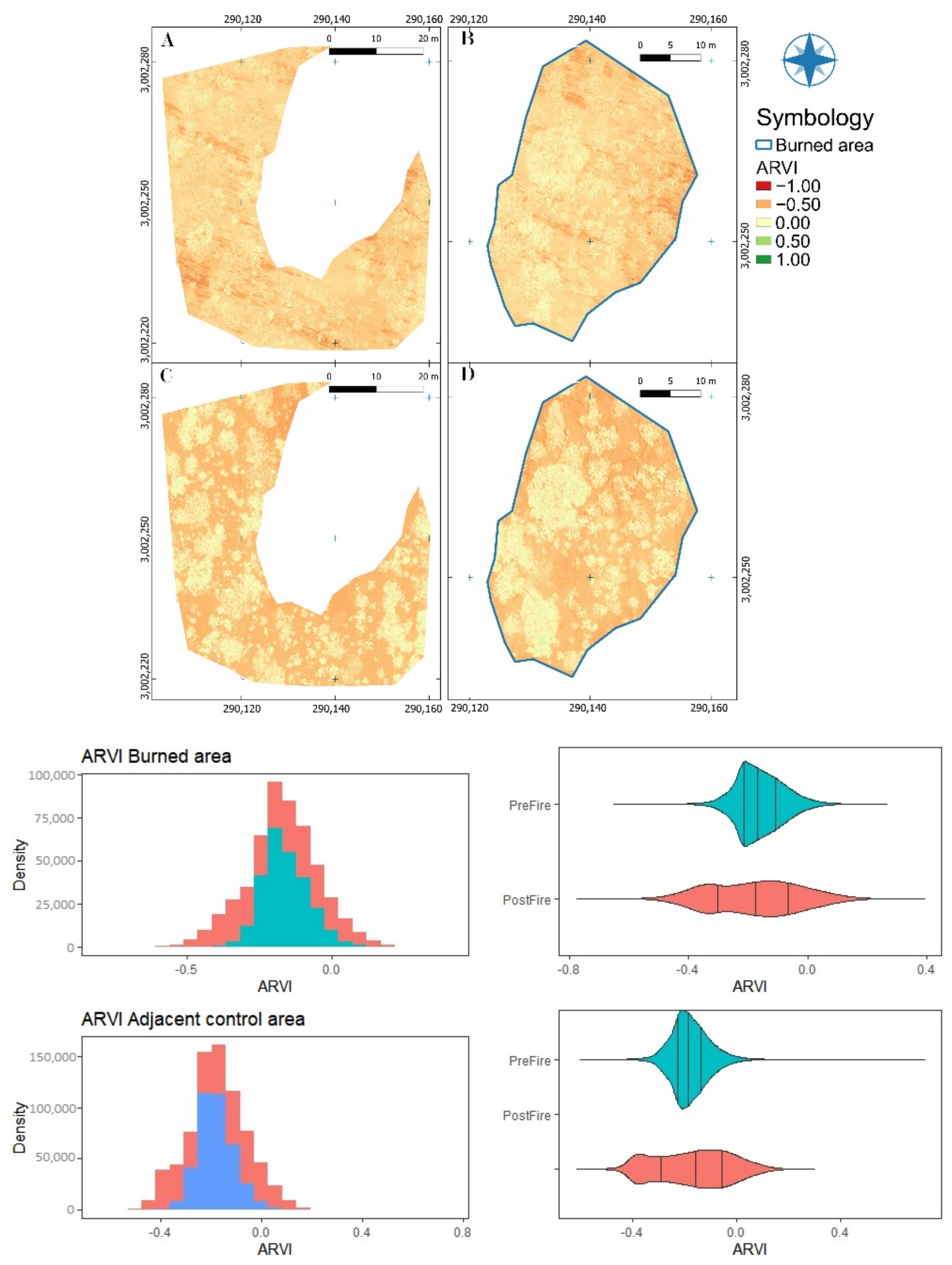 Forests 13 01901 g0a11 Forests 13 01901 g0a11