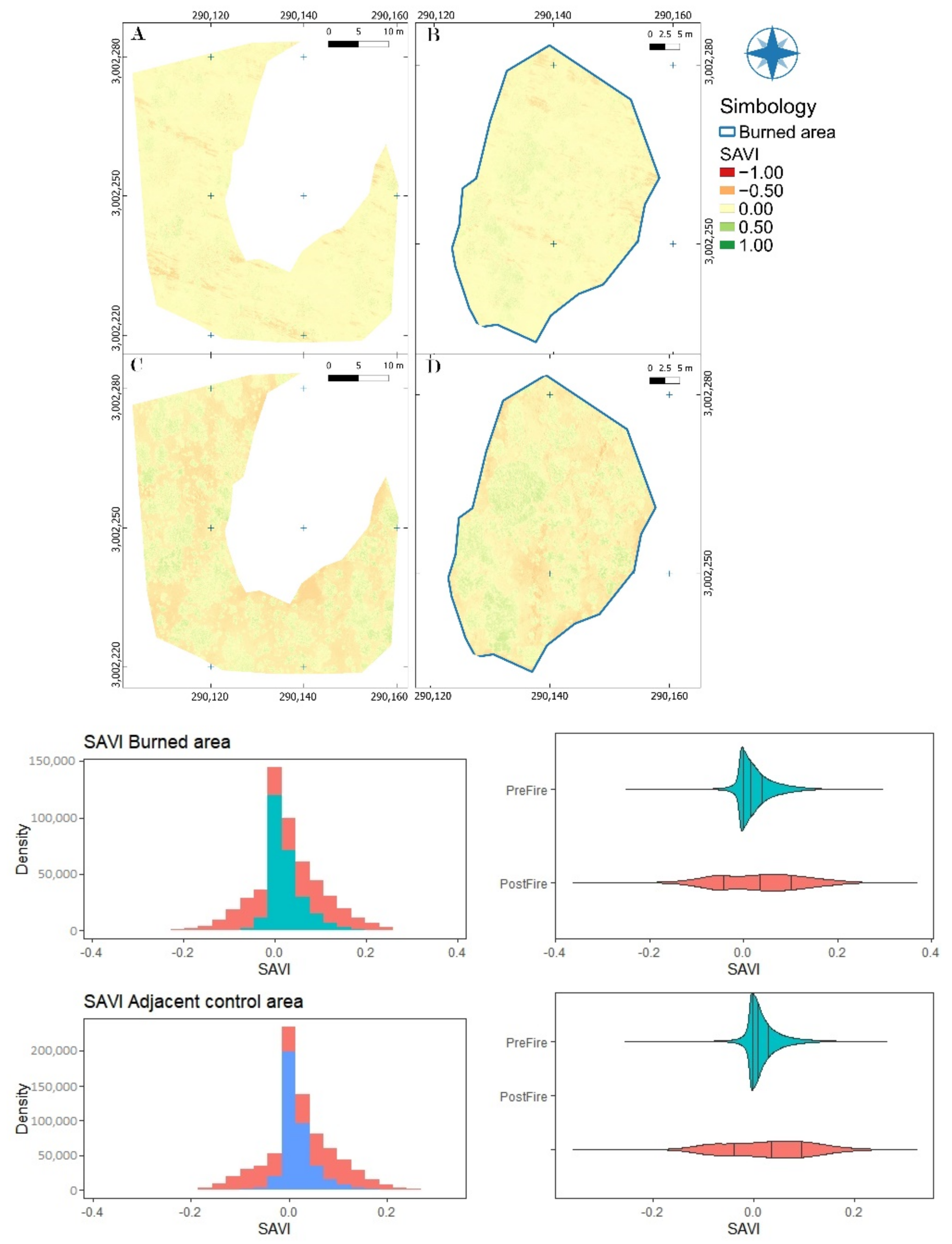 Forests 13 01901 g0a9 Forests 13 01901 g0a9