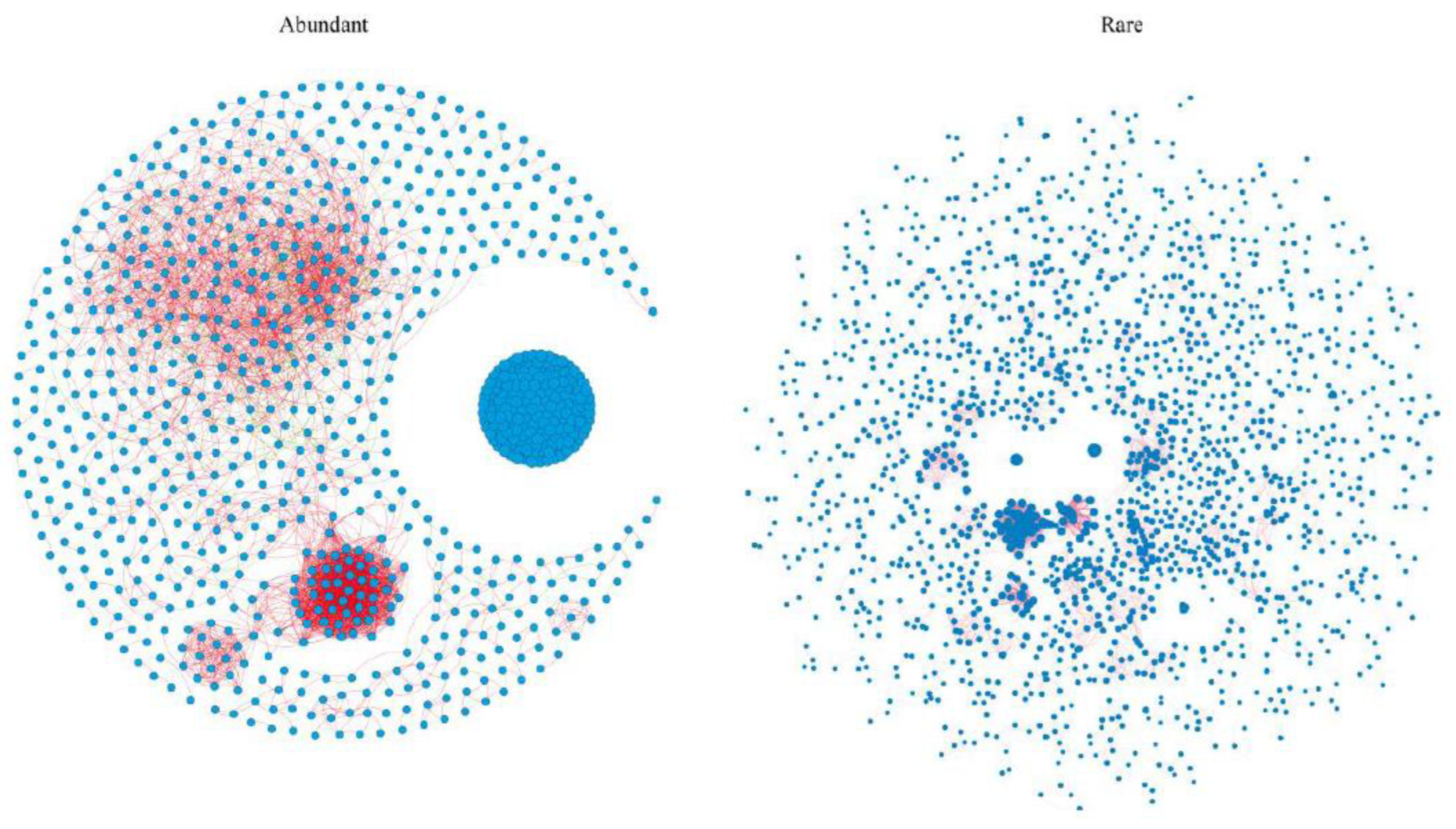 Forests 13 01904 g003 Forests 13 01904 g003