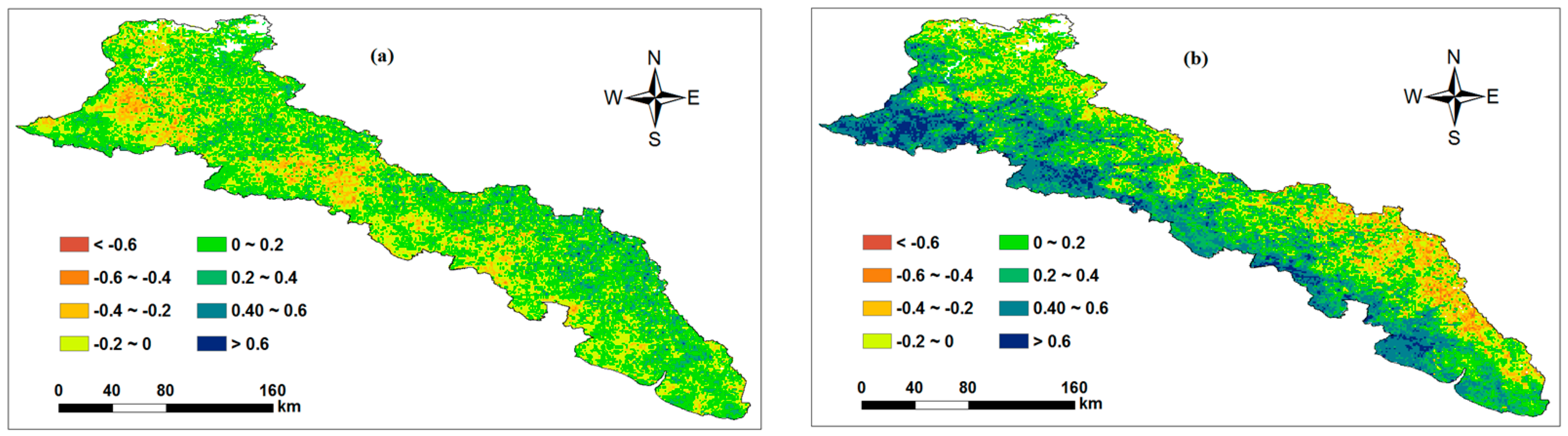 Forests 13 01907 g007