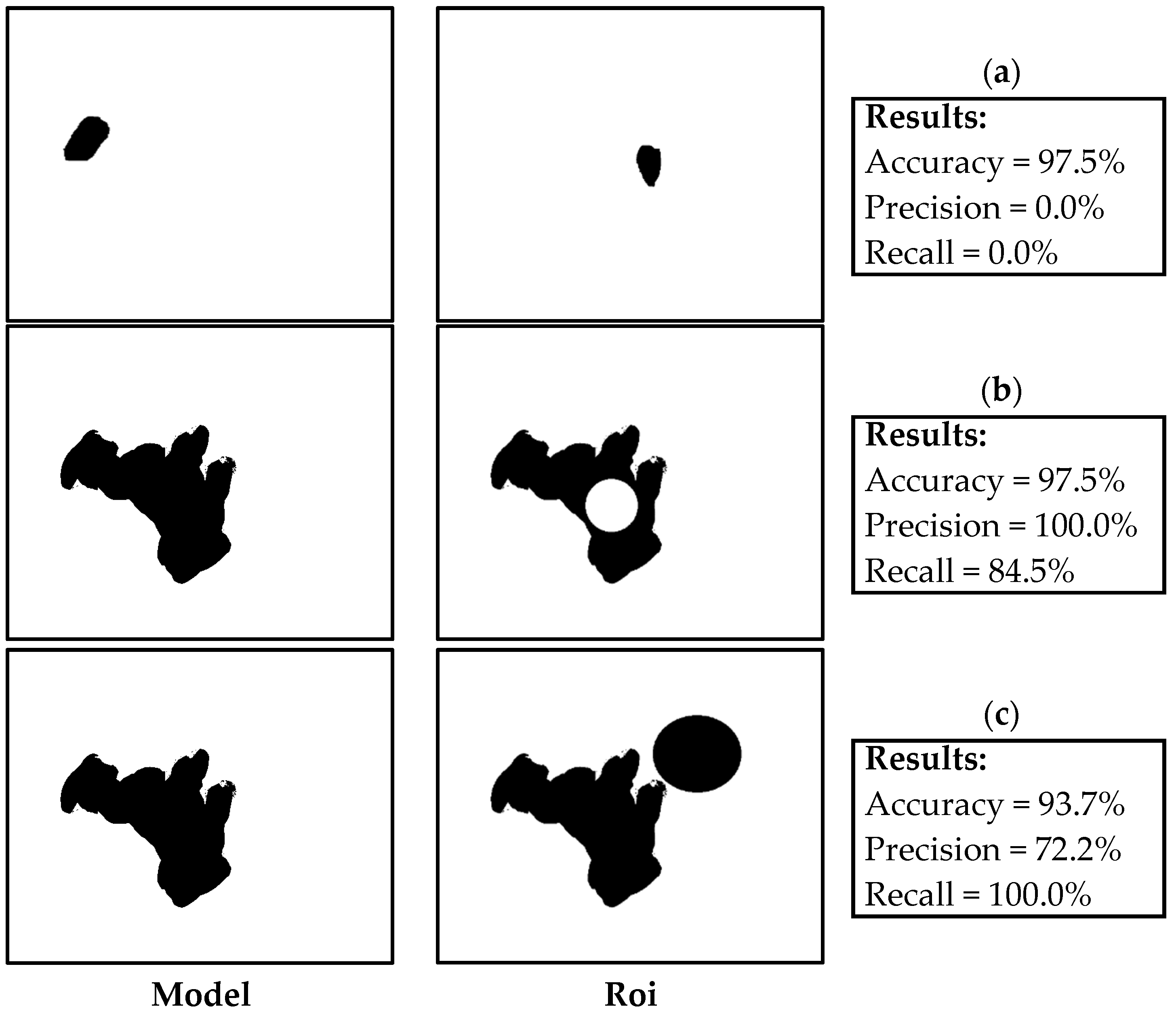 Forests 13 01935 g004