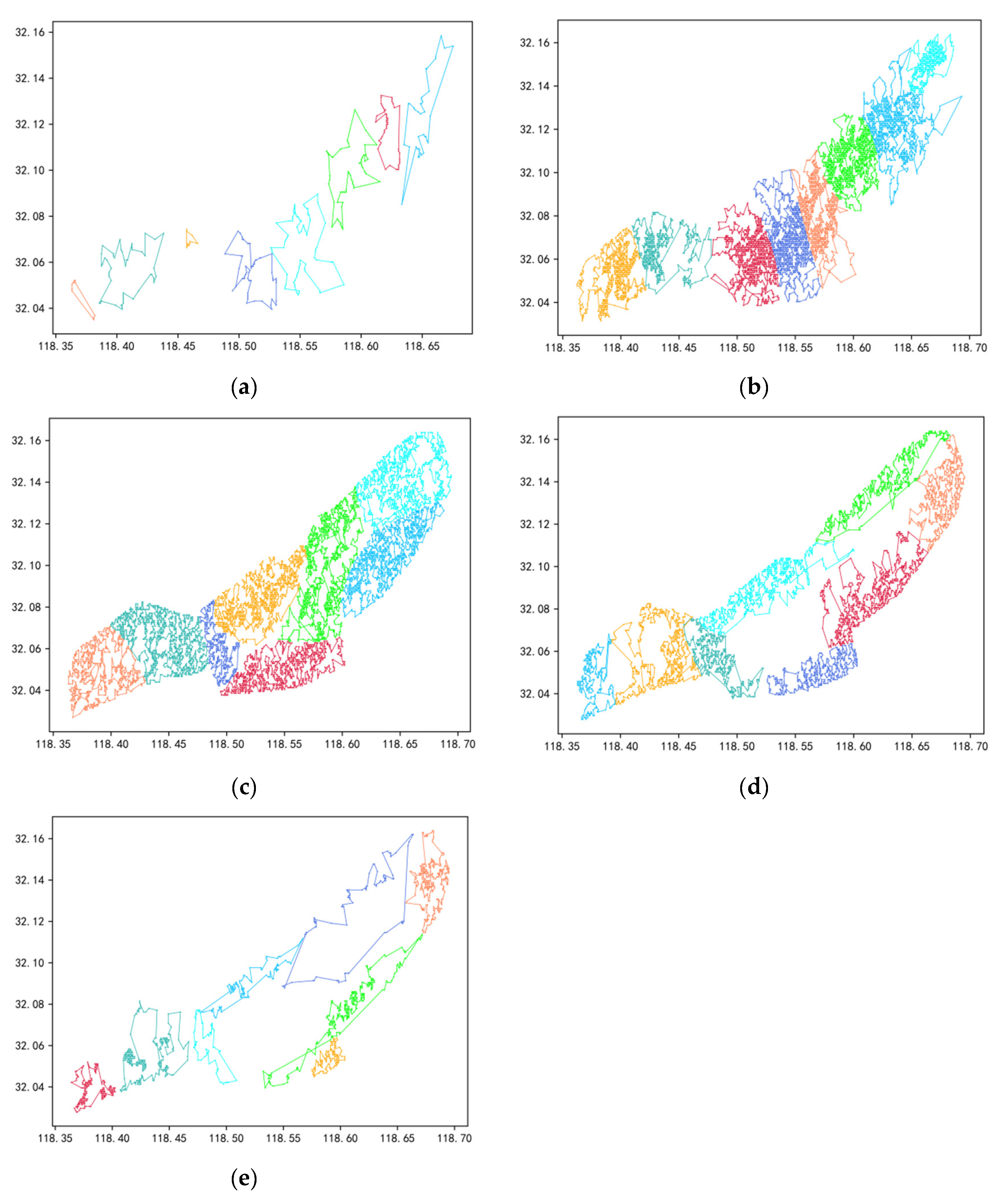 Forests 13 01952 g005 Forests 13 01952 g005