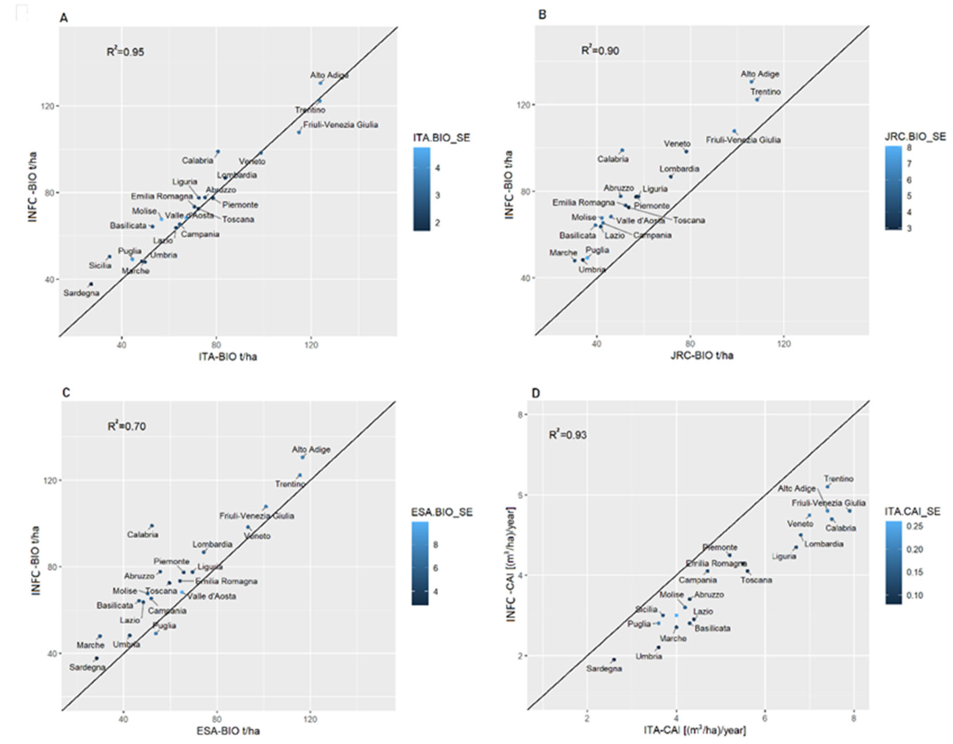 Forests 13 01989 g004 Forests 13 01989 g004