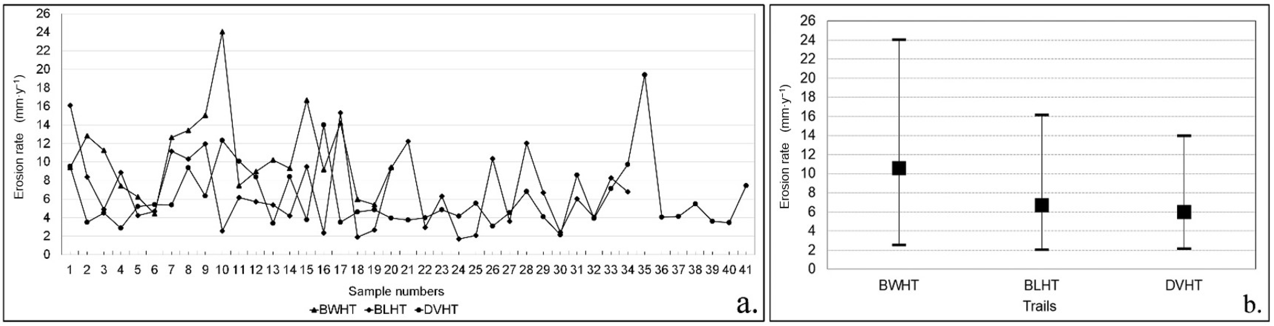 Forests 13 01993 g003 Forests 13 01993 g003
