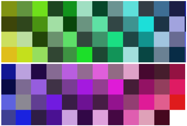 Forests 13 01996 i049 Forests 13 01996 i049