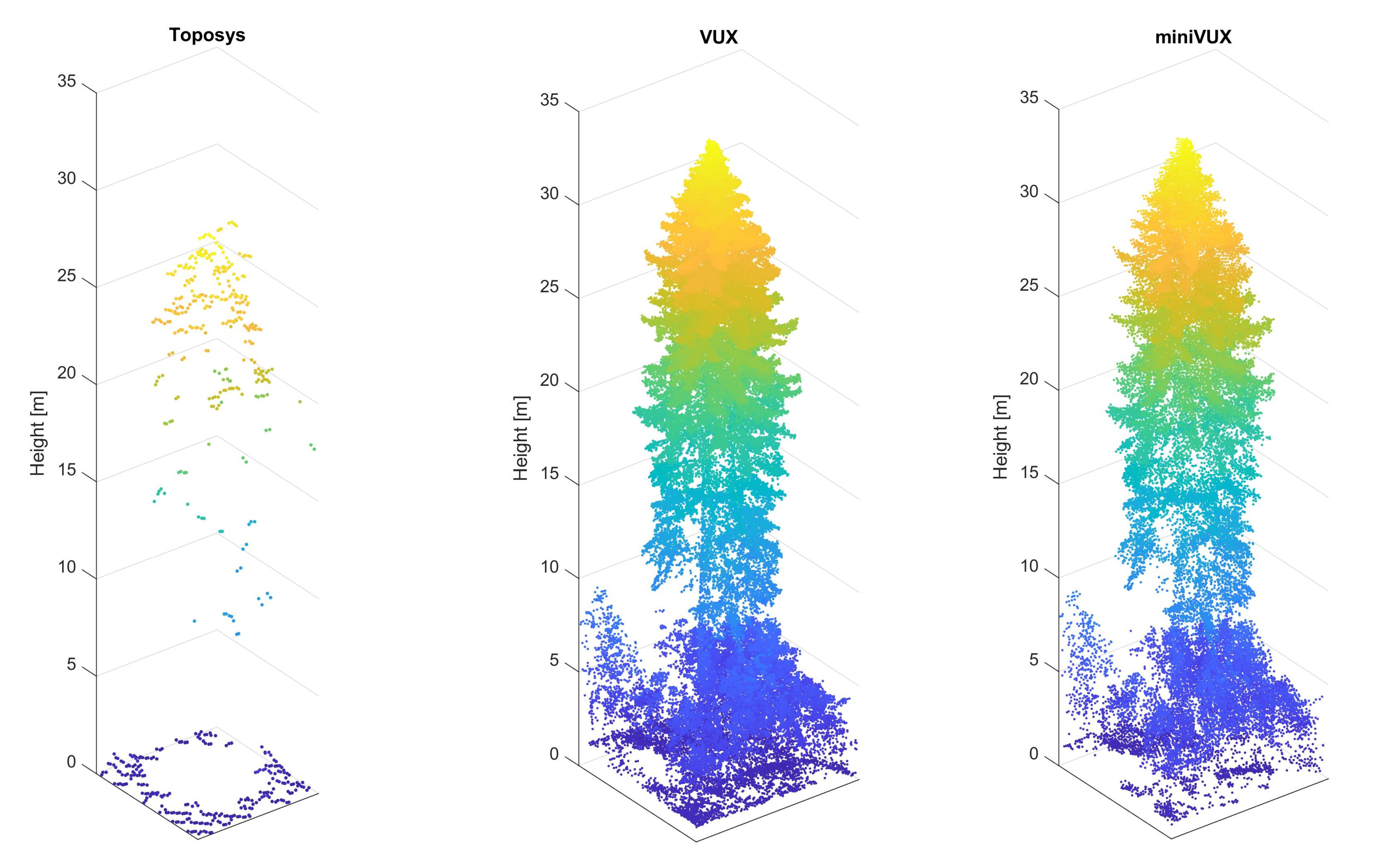 Forests 13 02040 g001