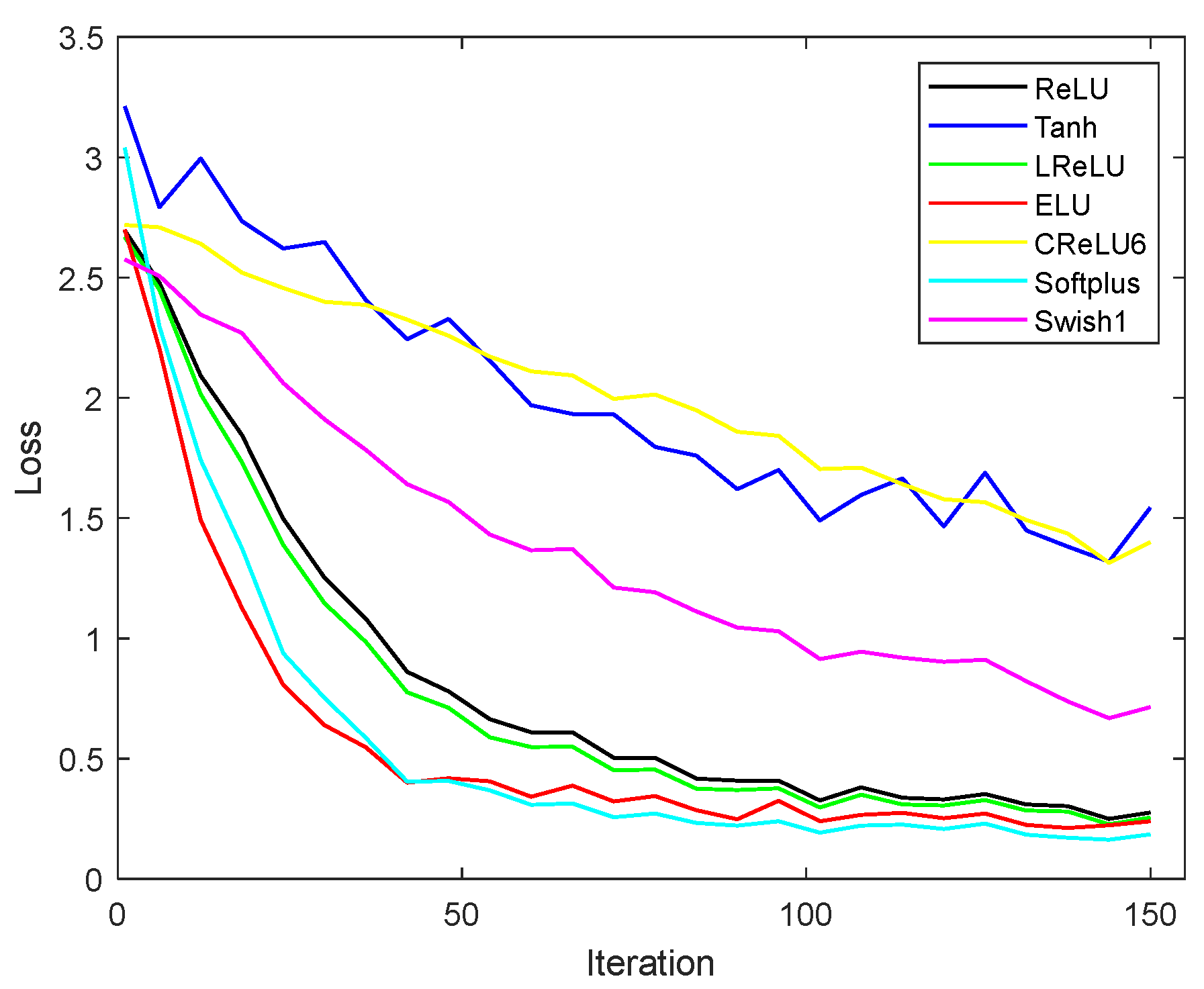Forests 13 02072 g008