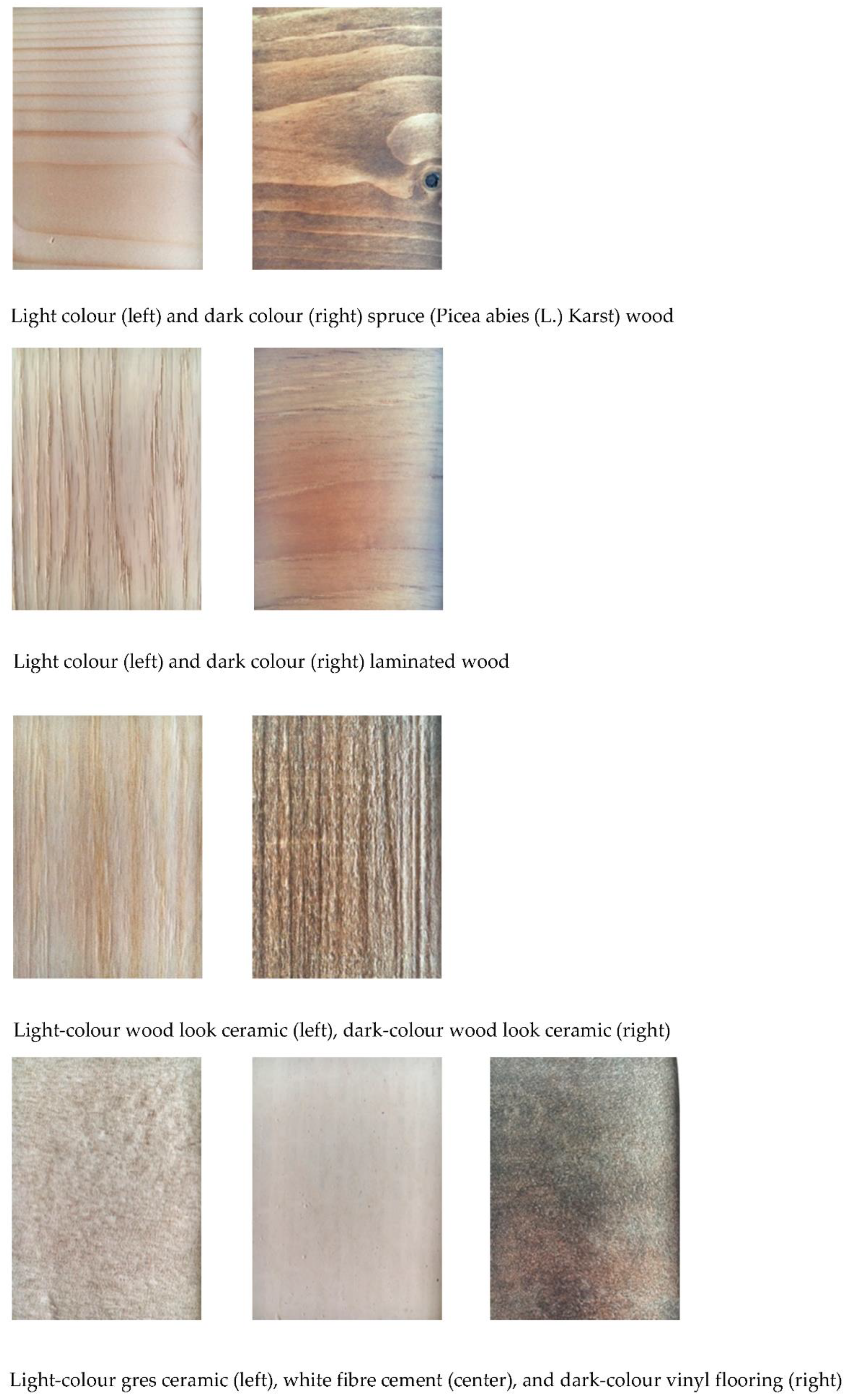 Forests 13 02073 g001